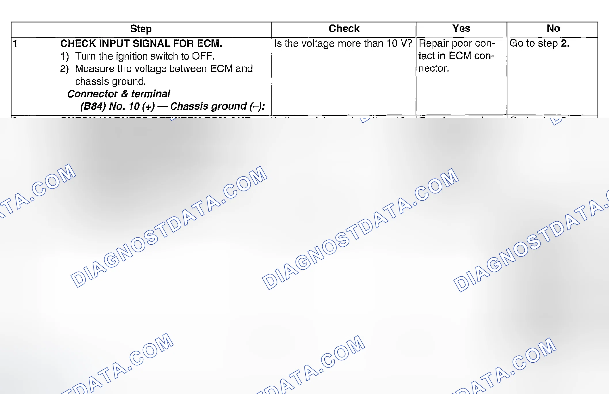Scheme 1090: DIAGNOSTIC PROCEDURE