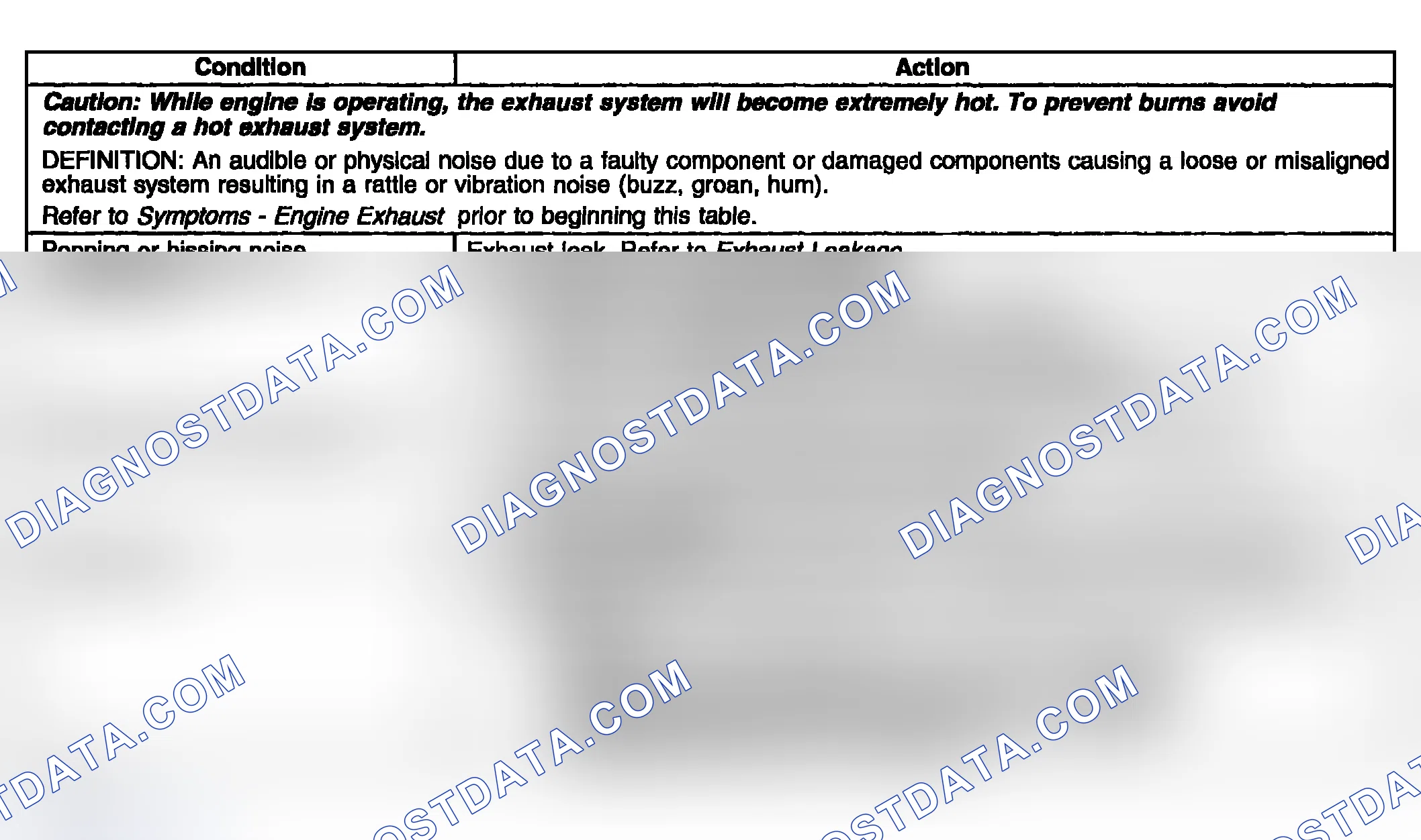 Scheme 5: Exhaust Noise