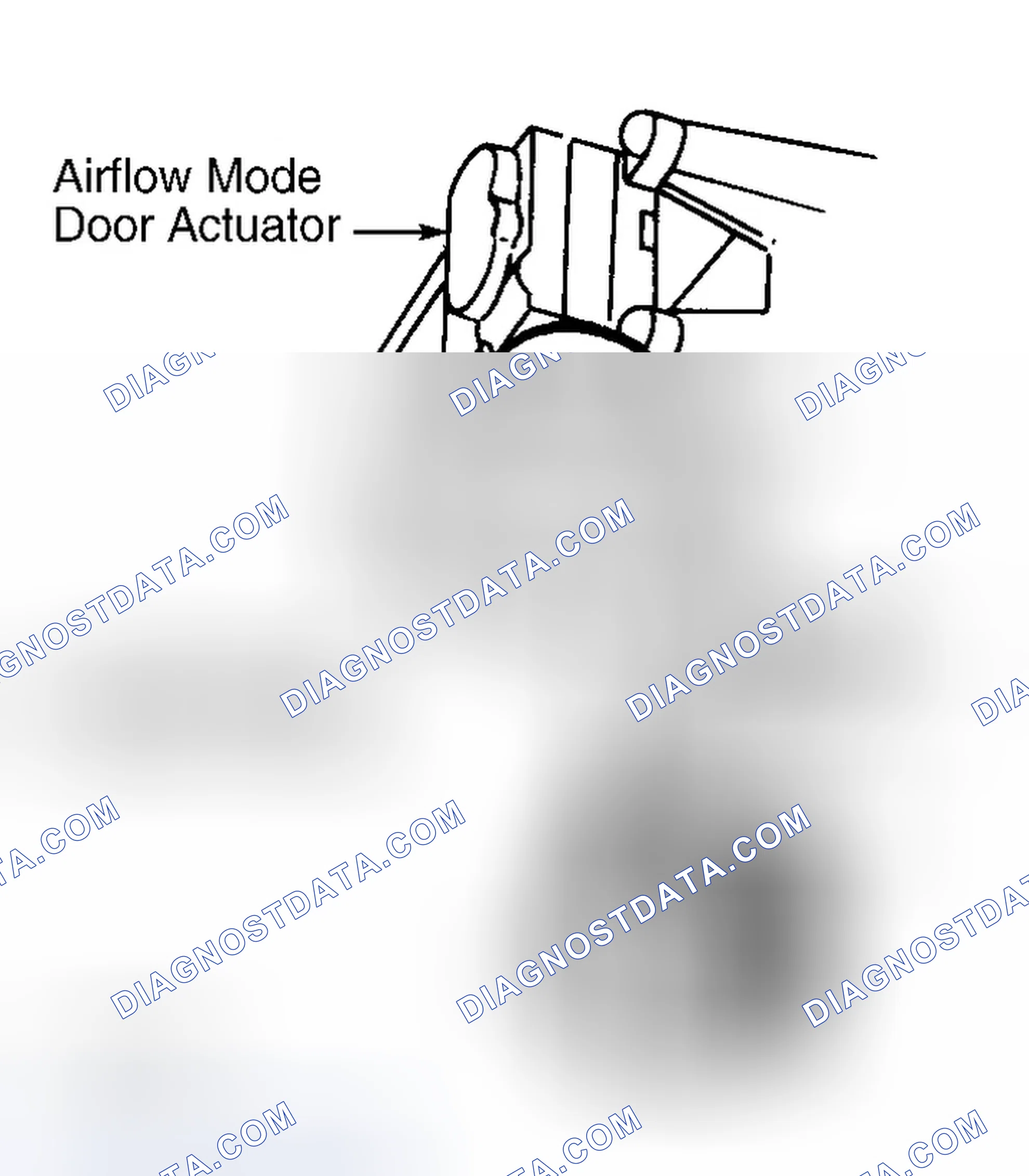 Scheme 6: Push-Button