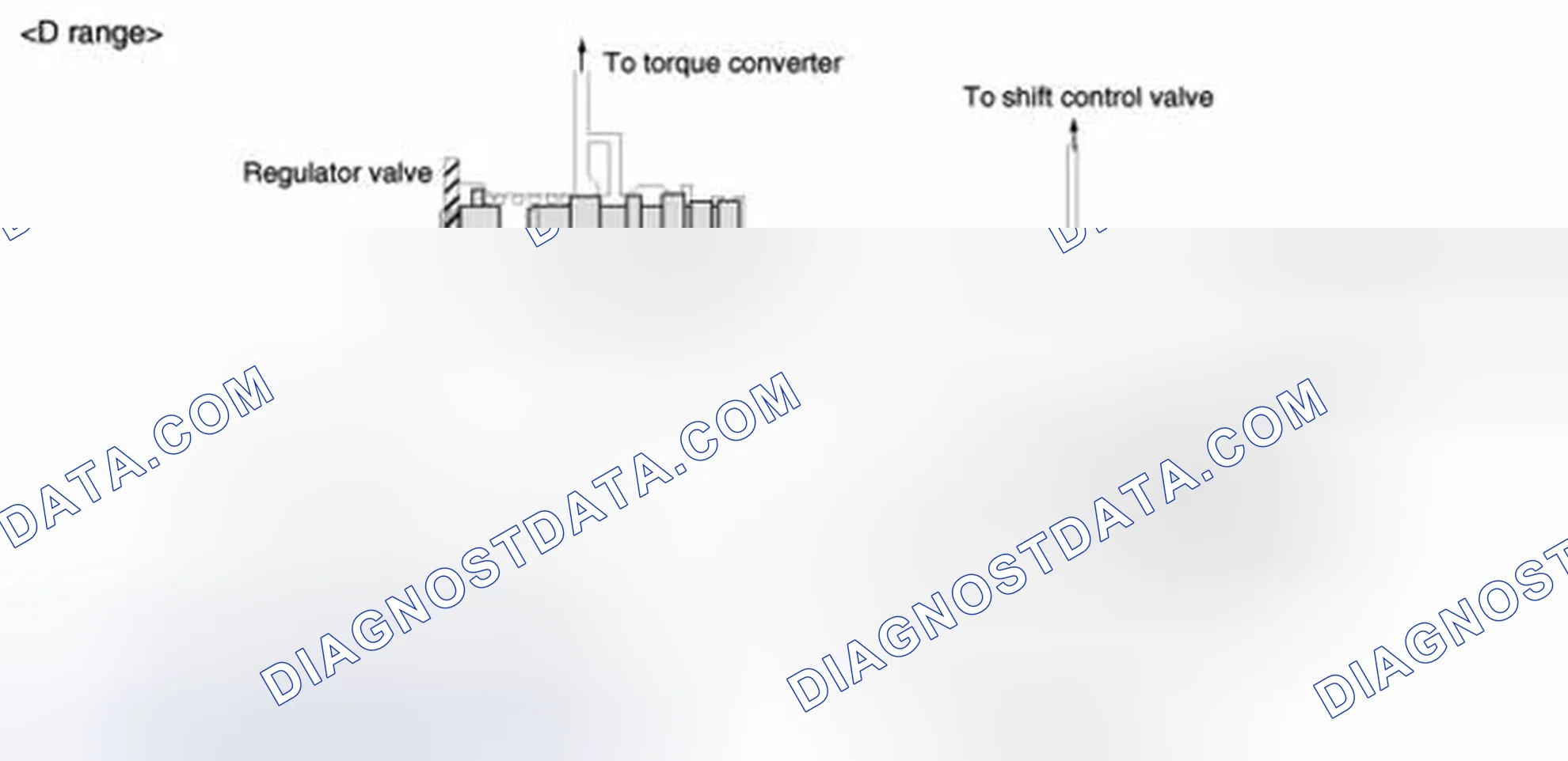 Scheme 61: MANUAL VALVE