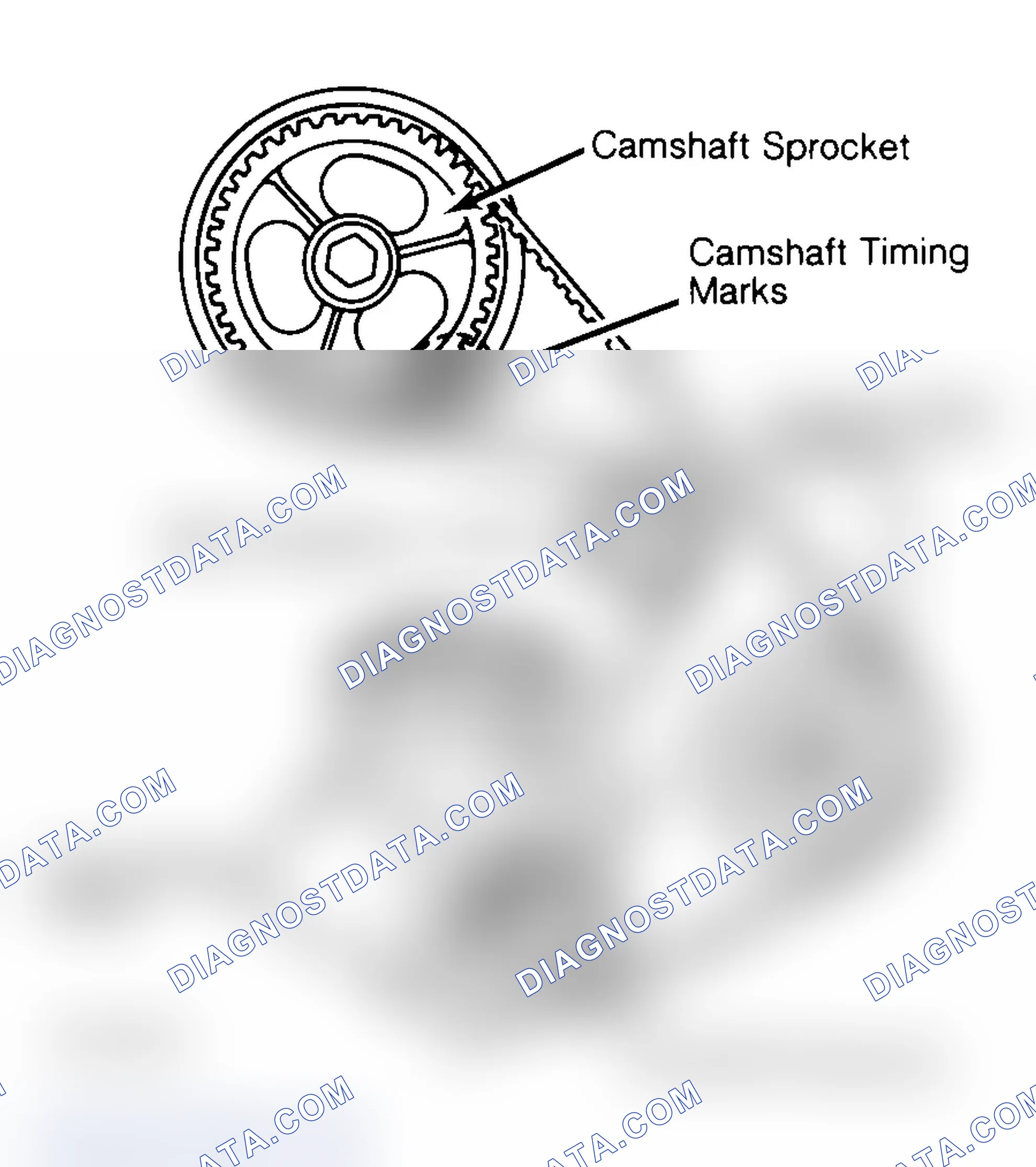 Scheme 27: Typical Camshaft Belt Sprocket Alignment