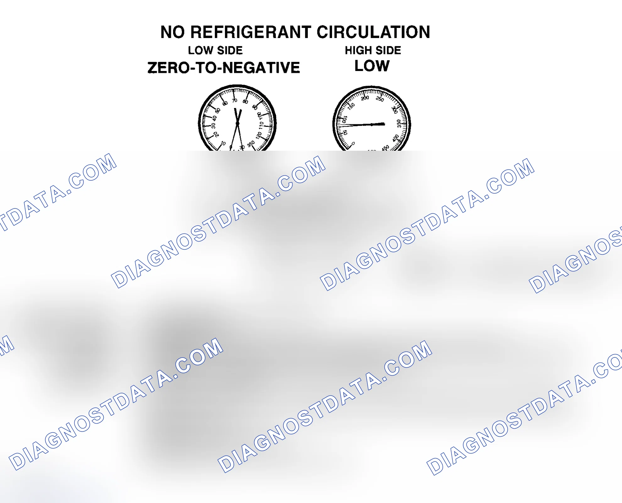 Scheme 17: No R-134a Refrigerant Circulation