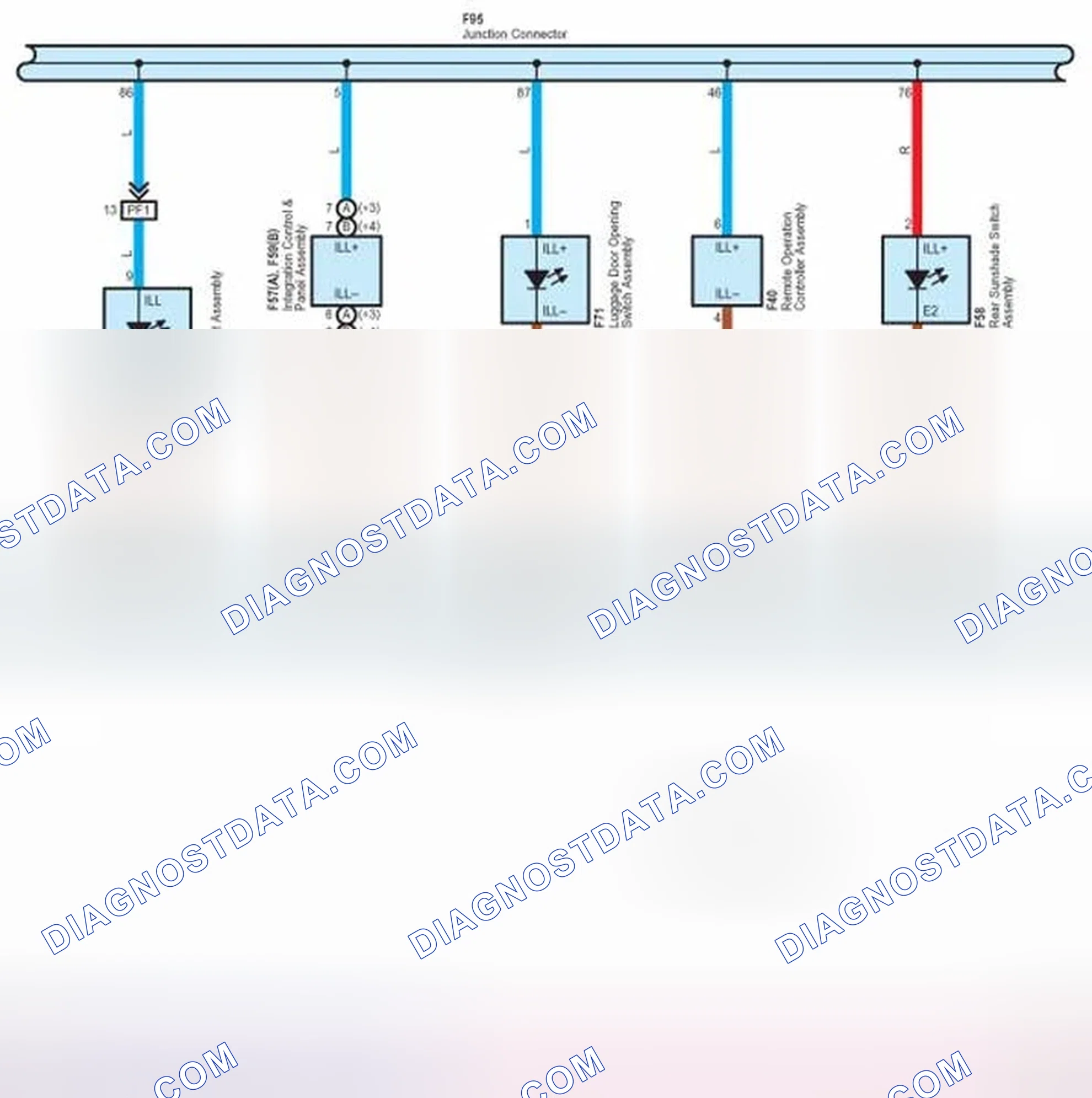 Scheme 227