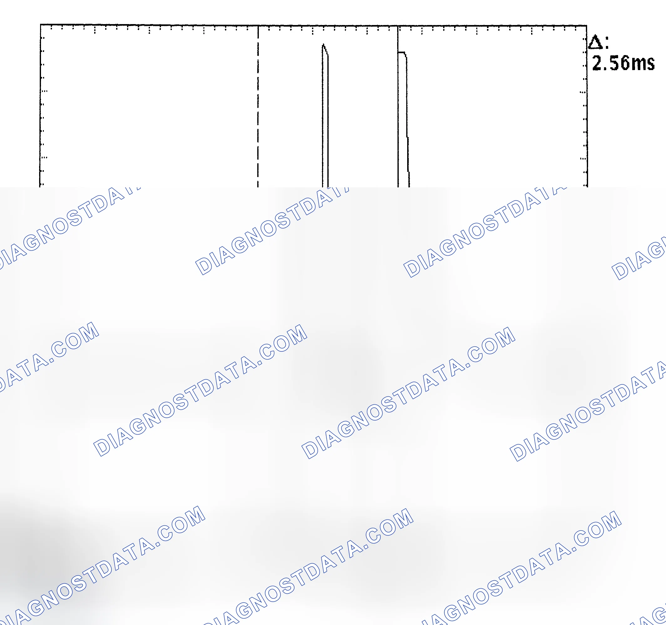 Scheme 27: Injector Bank - Known Good - Voltage Pattern