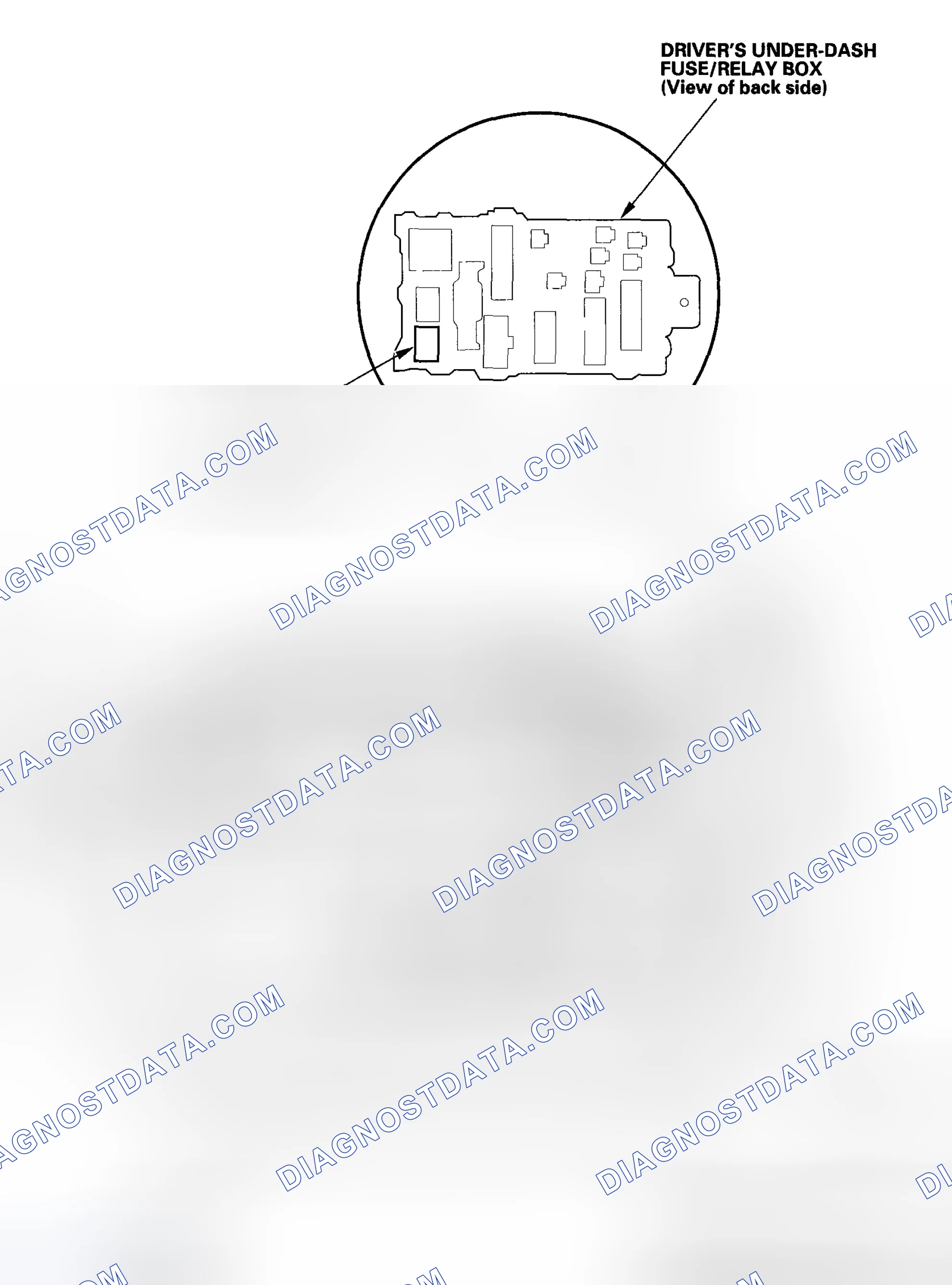 Scheme 1: Component Location Index