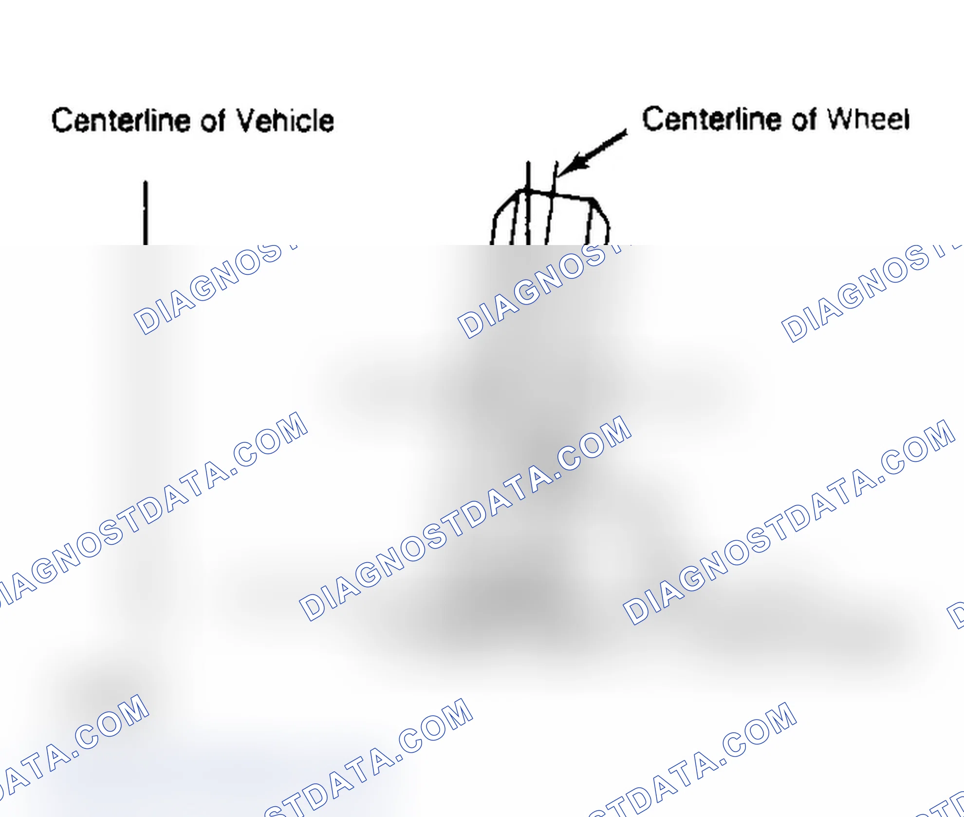 Scheme 3: Determining Camber Angle