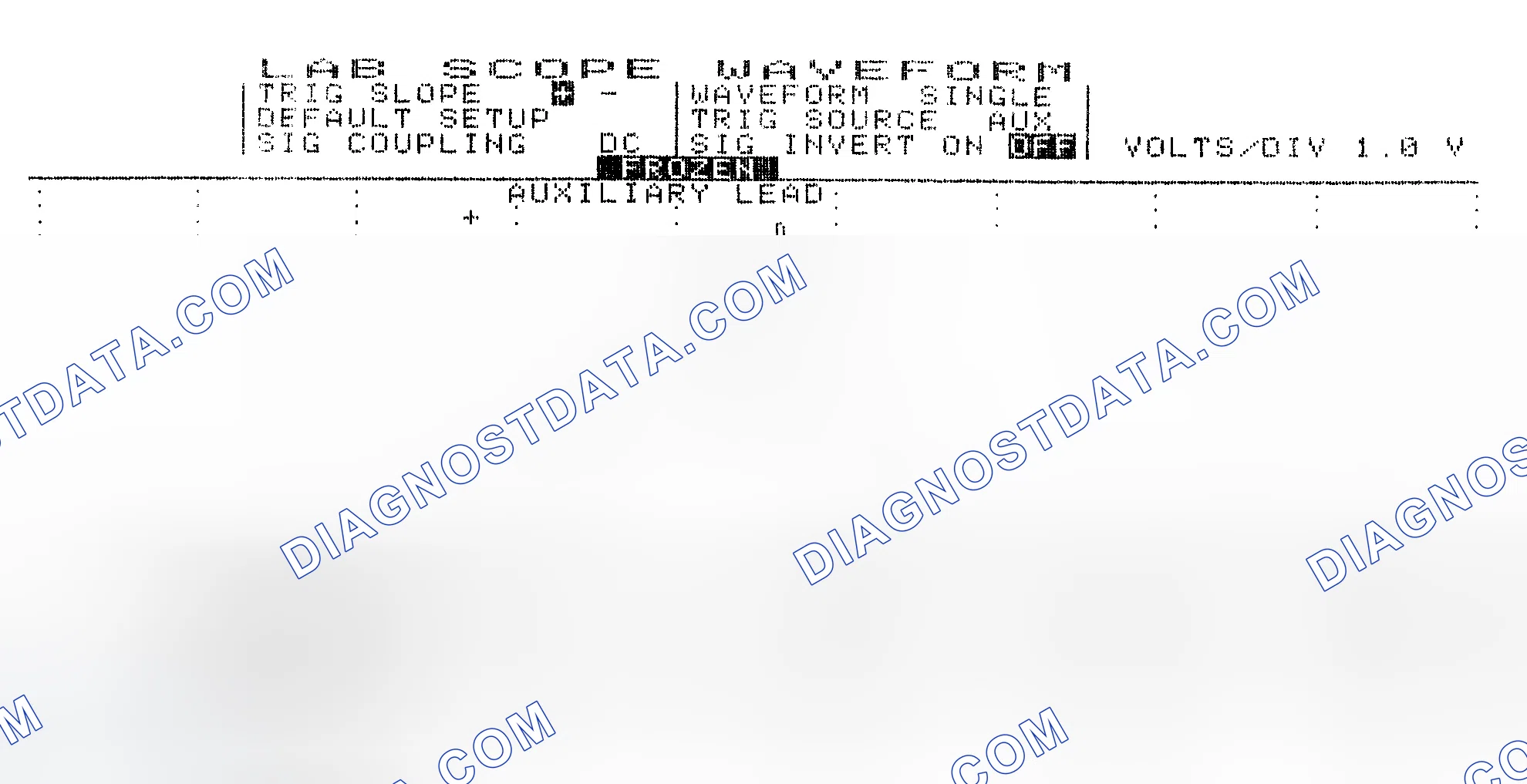 Scheme 19: Single Injector w/Excessive Current Flow - Current Pattern
