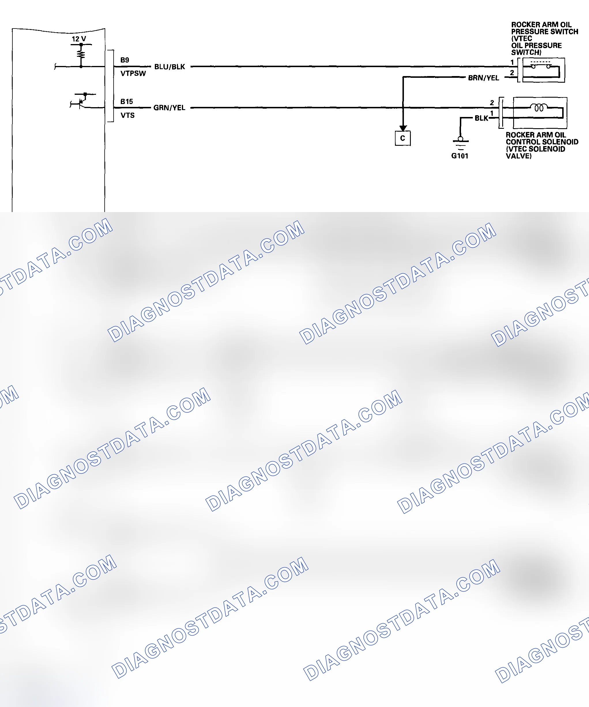 Scheme 92