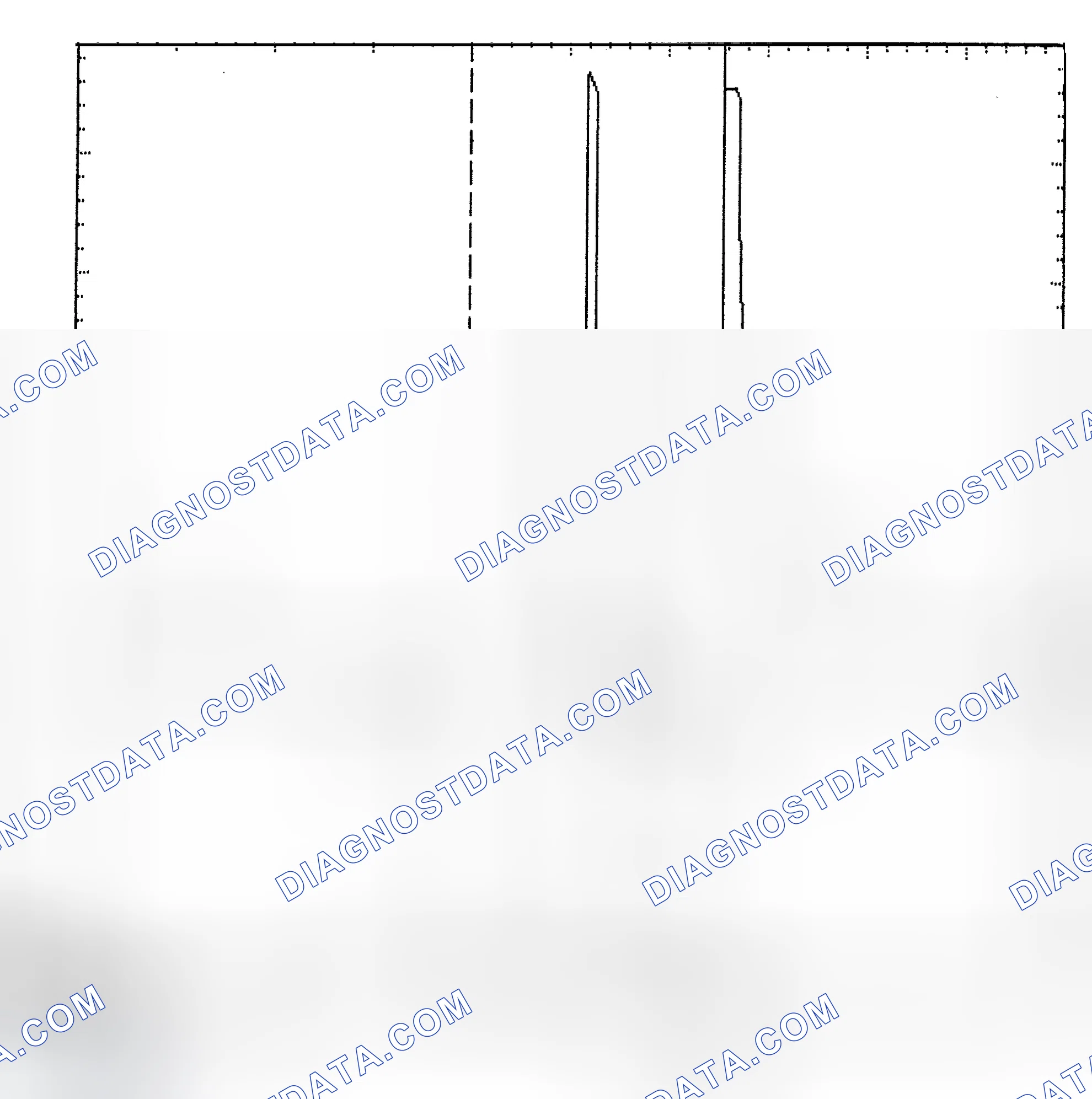 Scheme 6: Identifying Current Controlled Type Injector Pattern