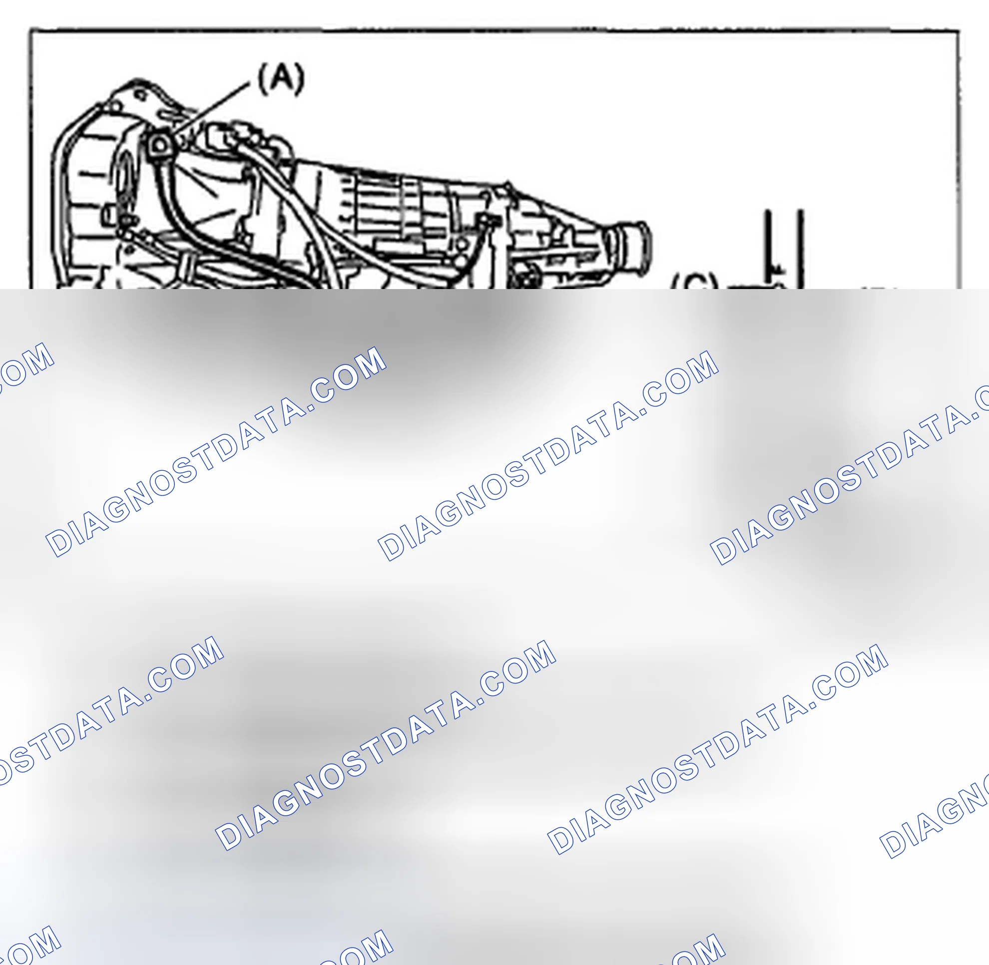Scheme 81: ATF LEVEL
