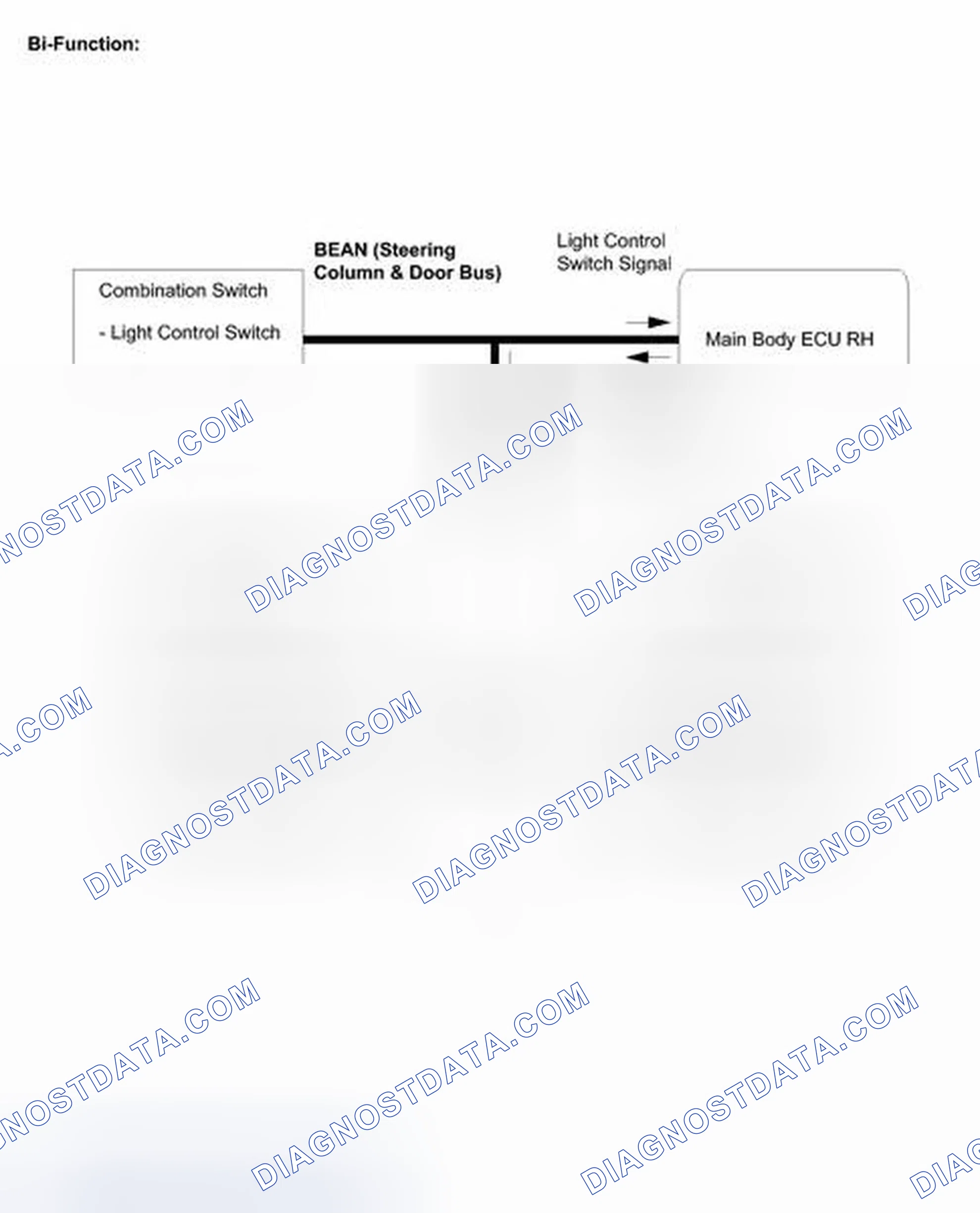 Scheme 221