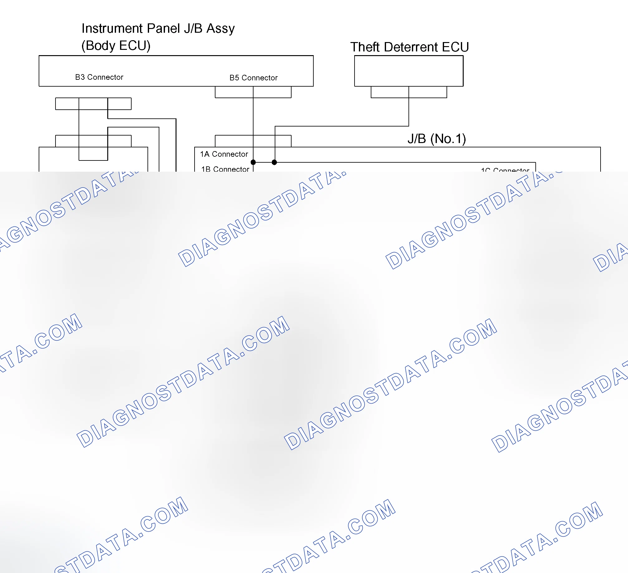 Scheme 107