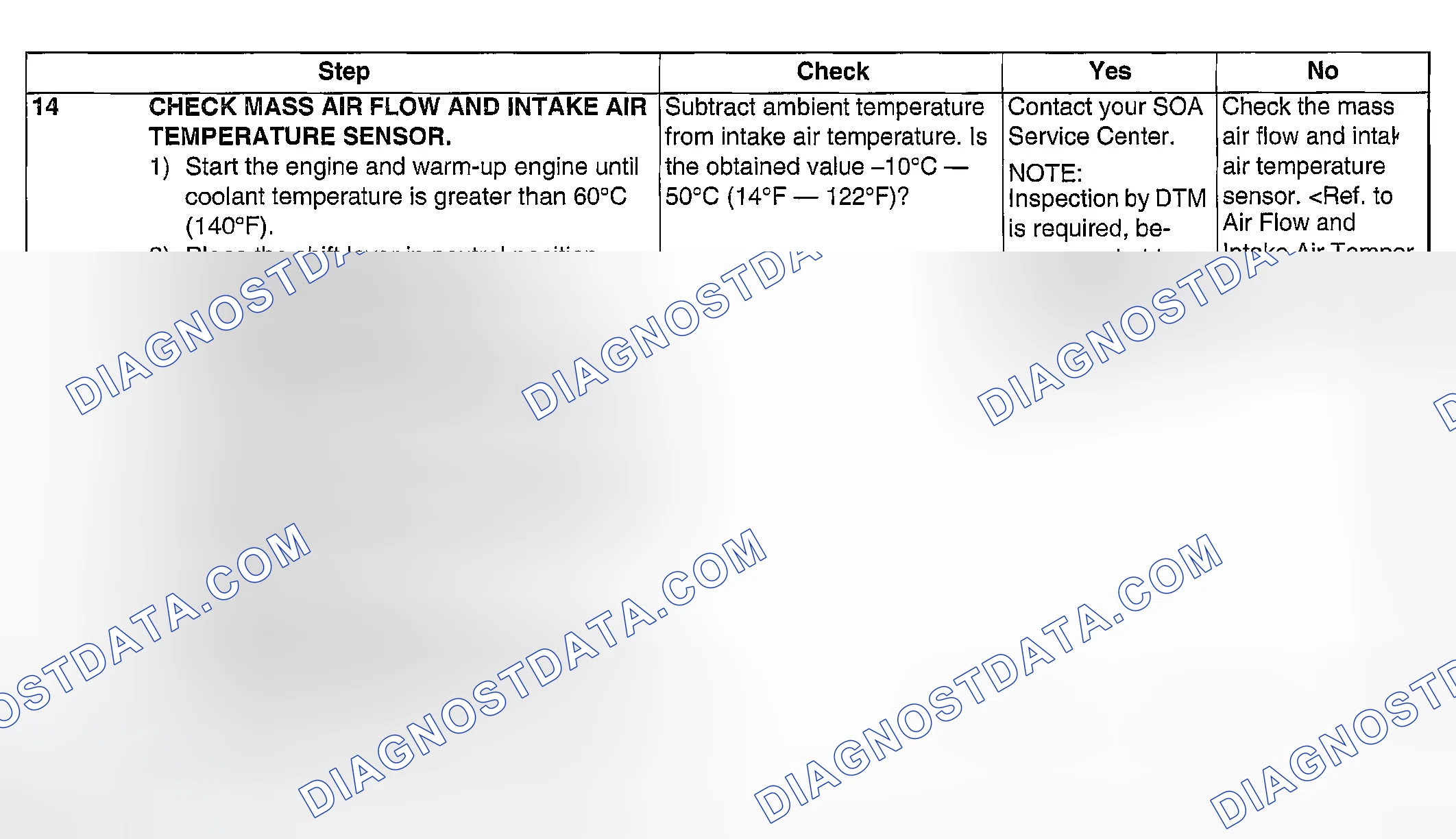 Scheme 1100
