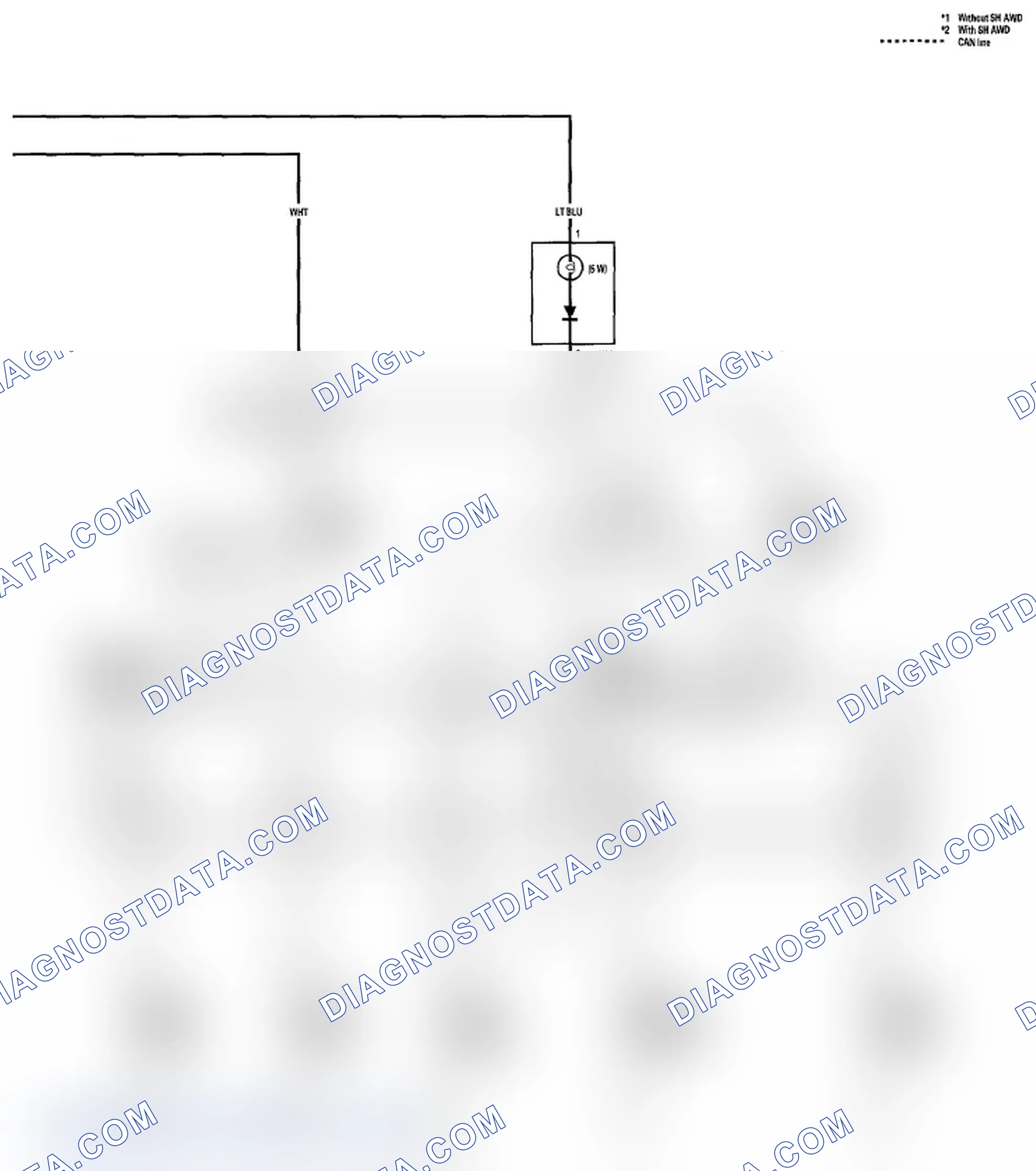 Scheme 5