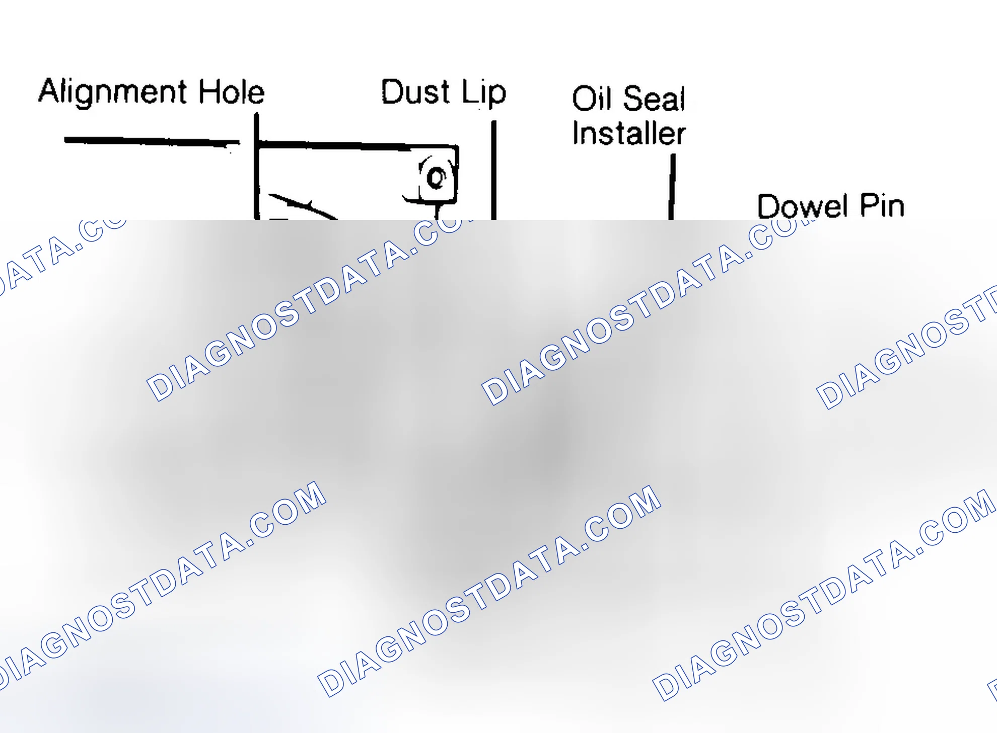 Scheme 10: Installing Typical One-Piece Oil Seal