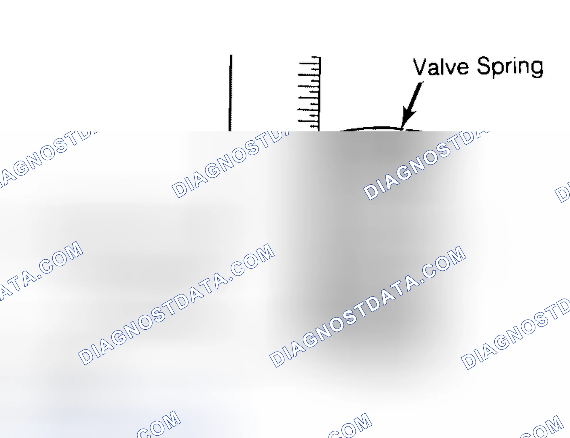 Scheme 13: Checking Valve Spring Squareness