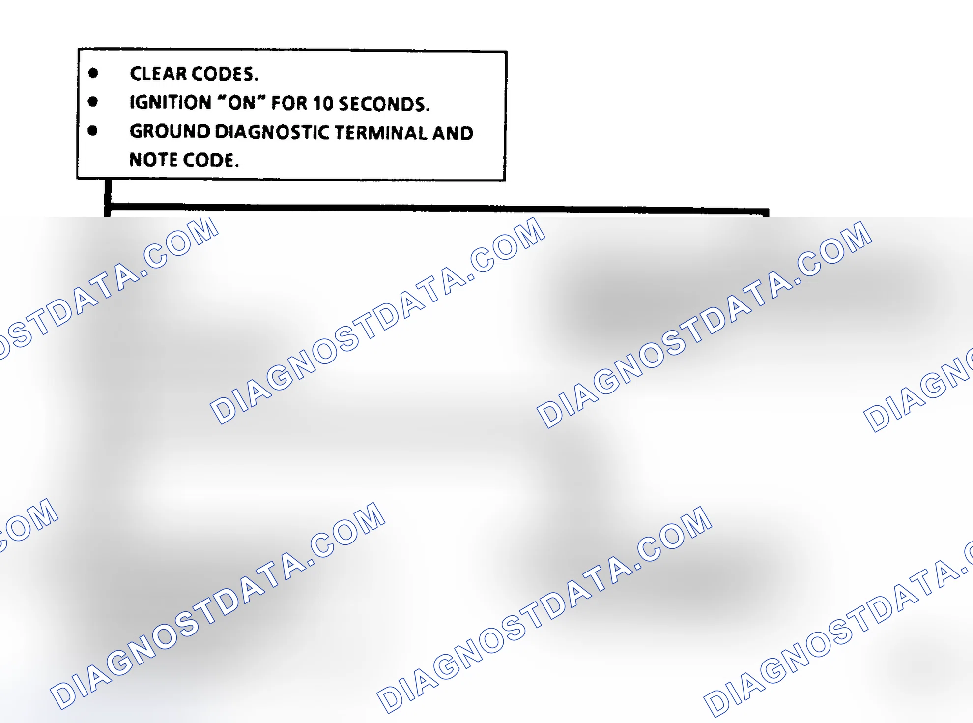 Scheme 267: Code 46 Flow Chart, Vehicle Anti-Theft System (Corvette)