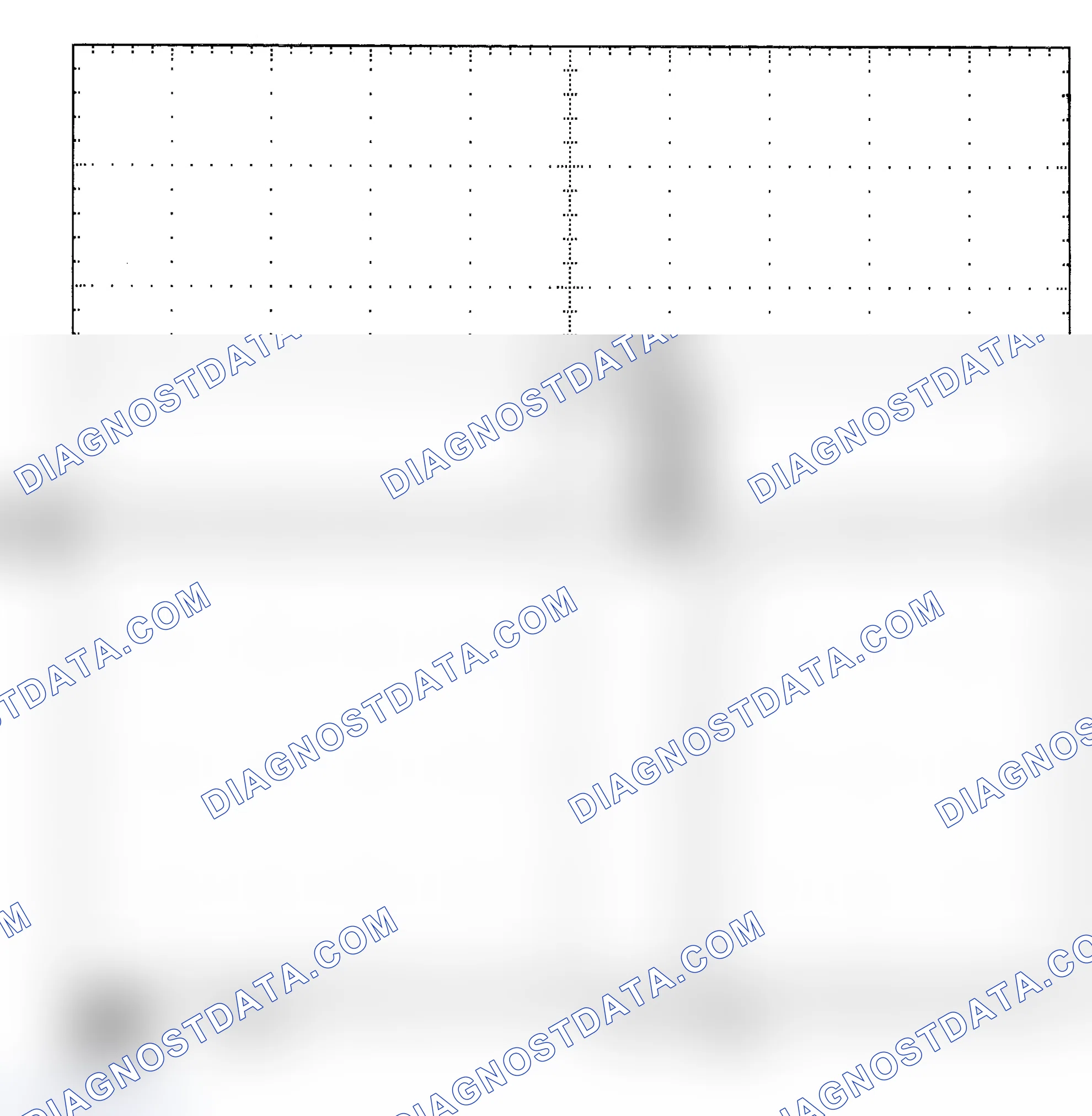 Scheme 25: Single Injector - Known Good - Voltage Pattern