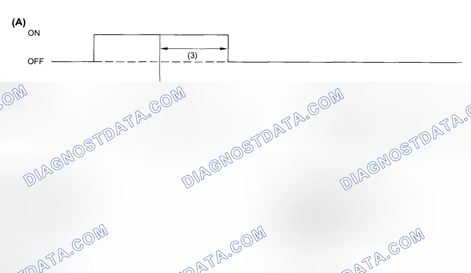 Scheme 2: OPERATION OF SPORT INDICATOR LIGHT
