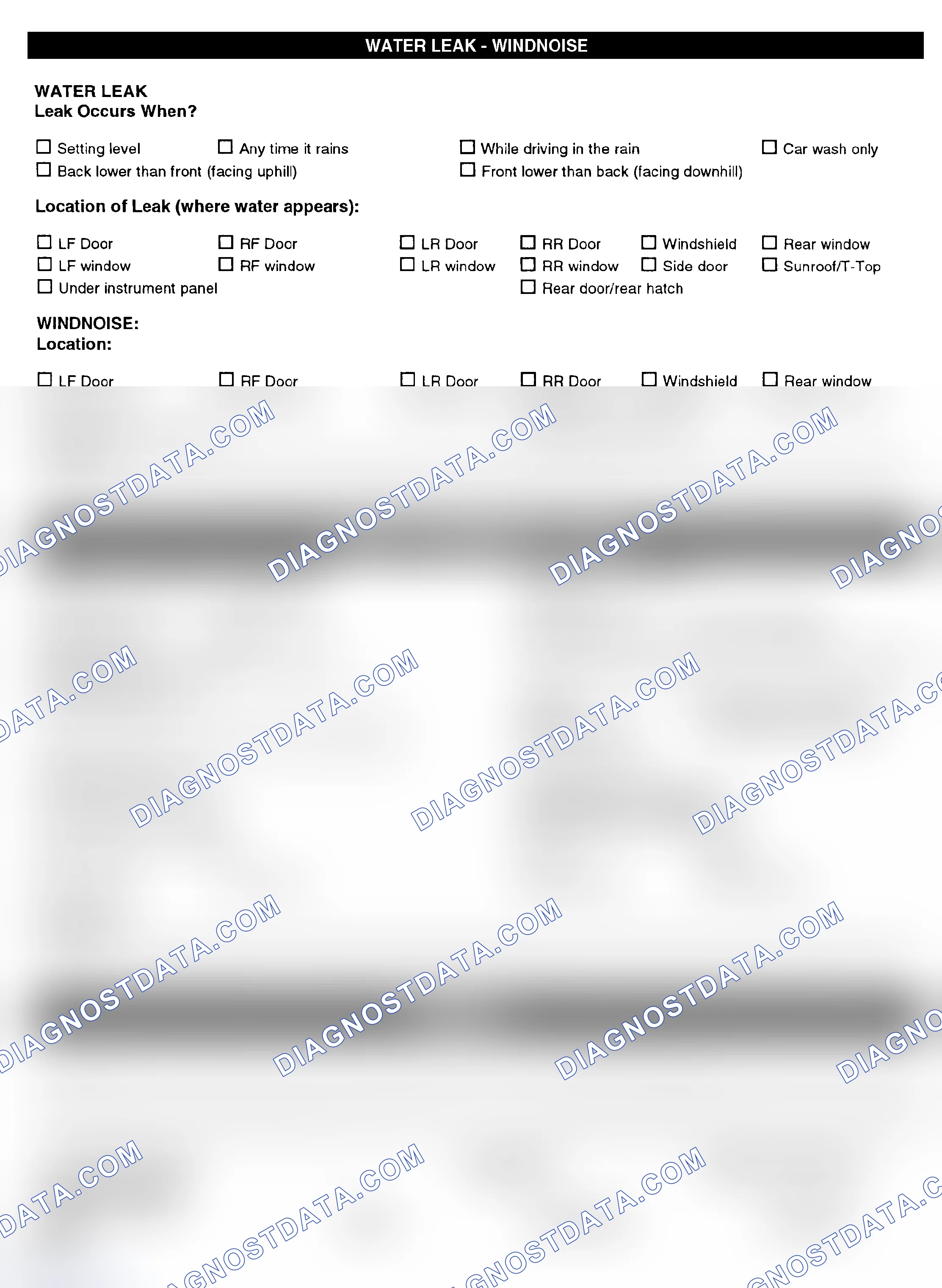 Scheme 5: Symptom Check List - Page 4