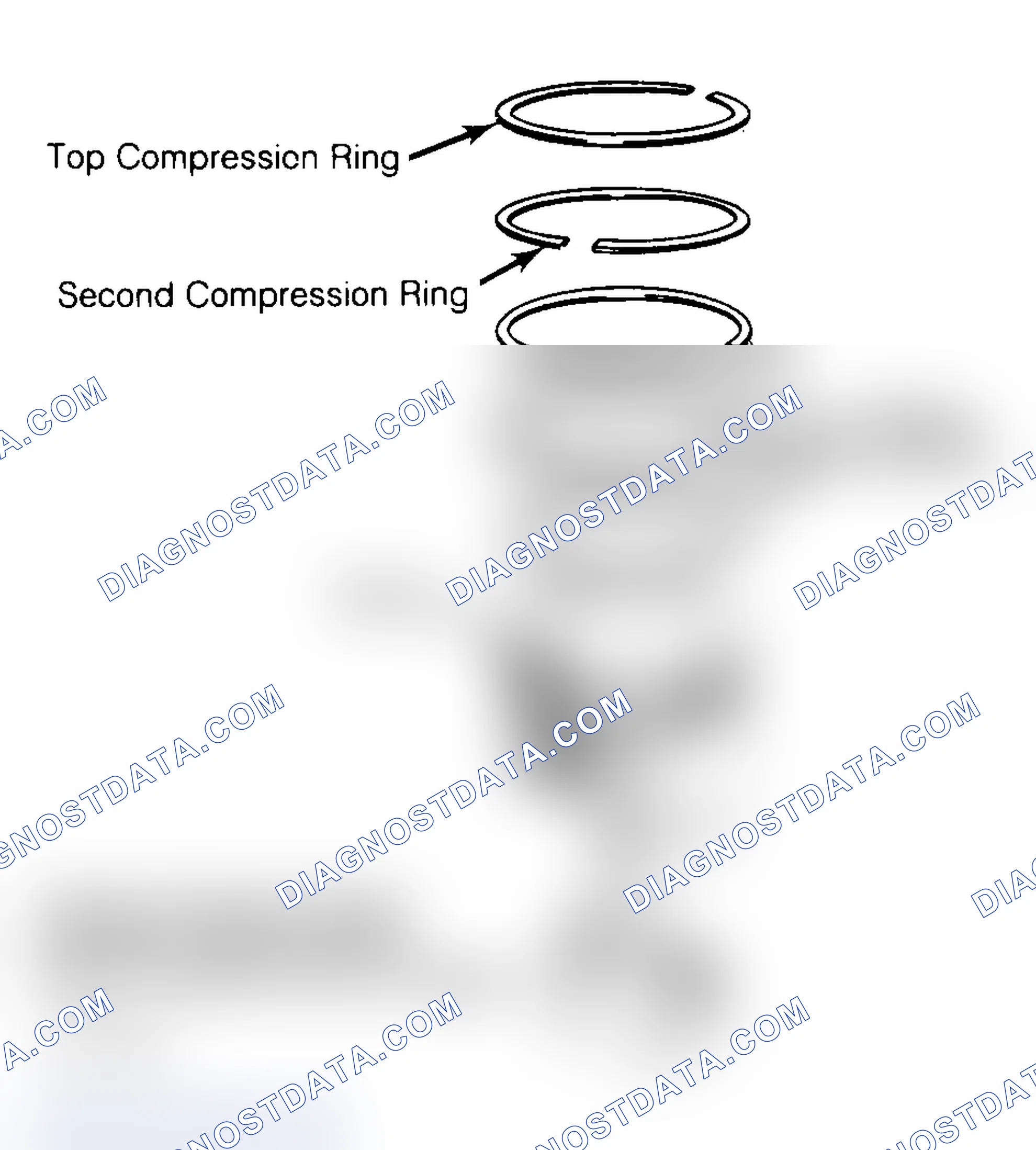 Scheme 18: Positioning Typical Piston Ring End Gap