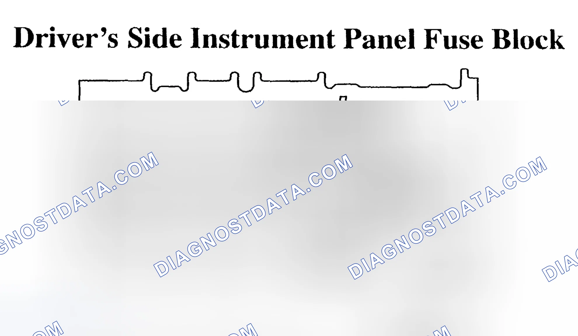 Scheme 2: INTERIOR FUSE PANEL IDENTIFICATION - 1993
