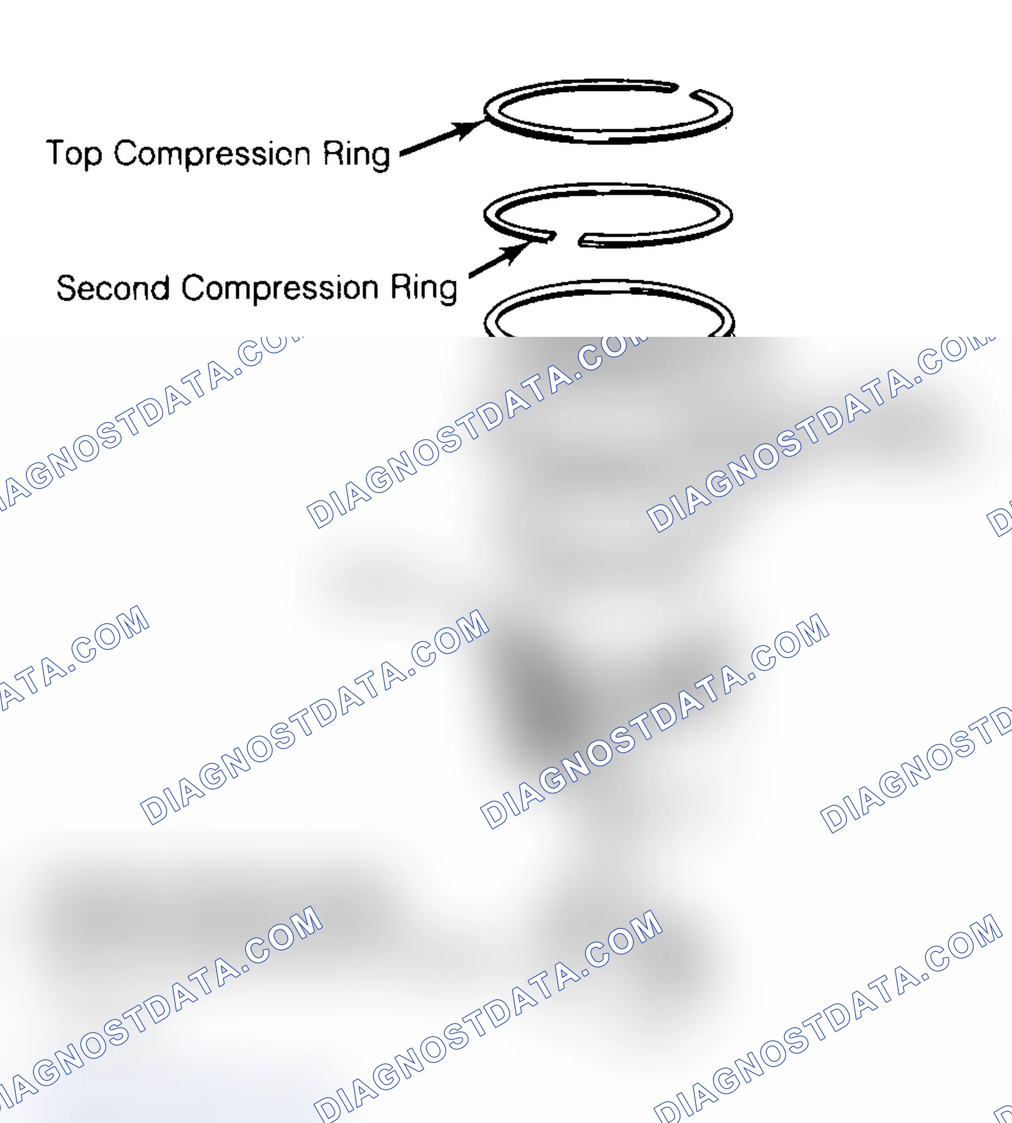 Scheme 18: Positioning Typical Piston Ring End Gap
