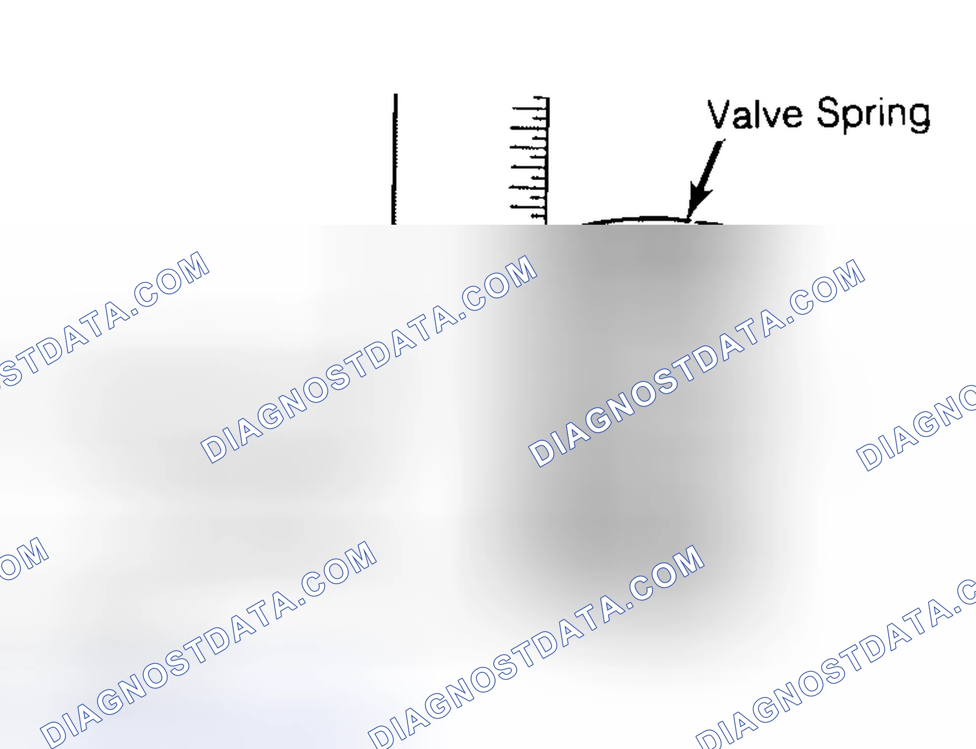Scheme 13: Checking Valve Spring Squareness