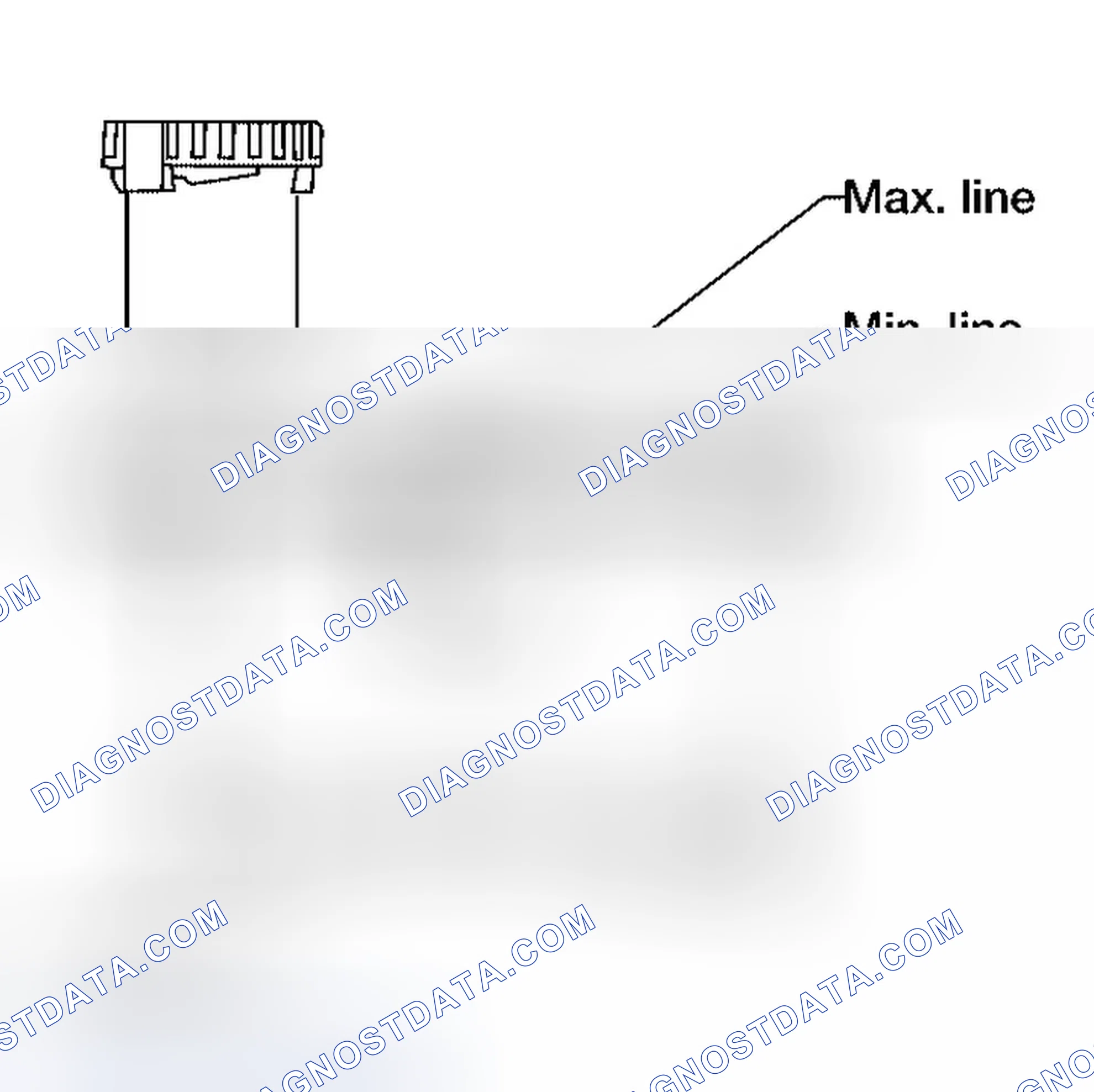 Scheme 6: Checking Brake Fluid Level and Leaks