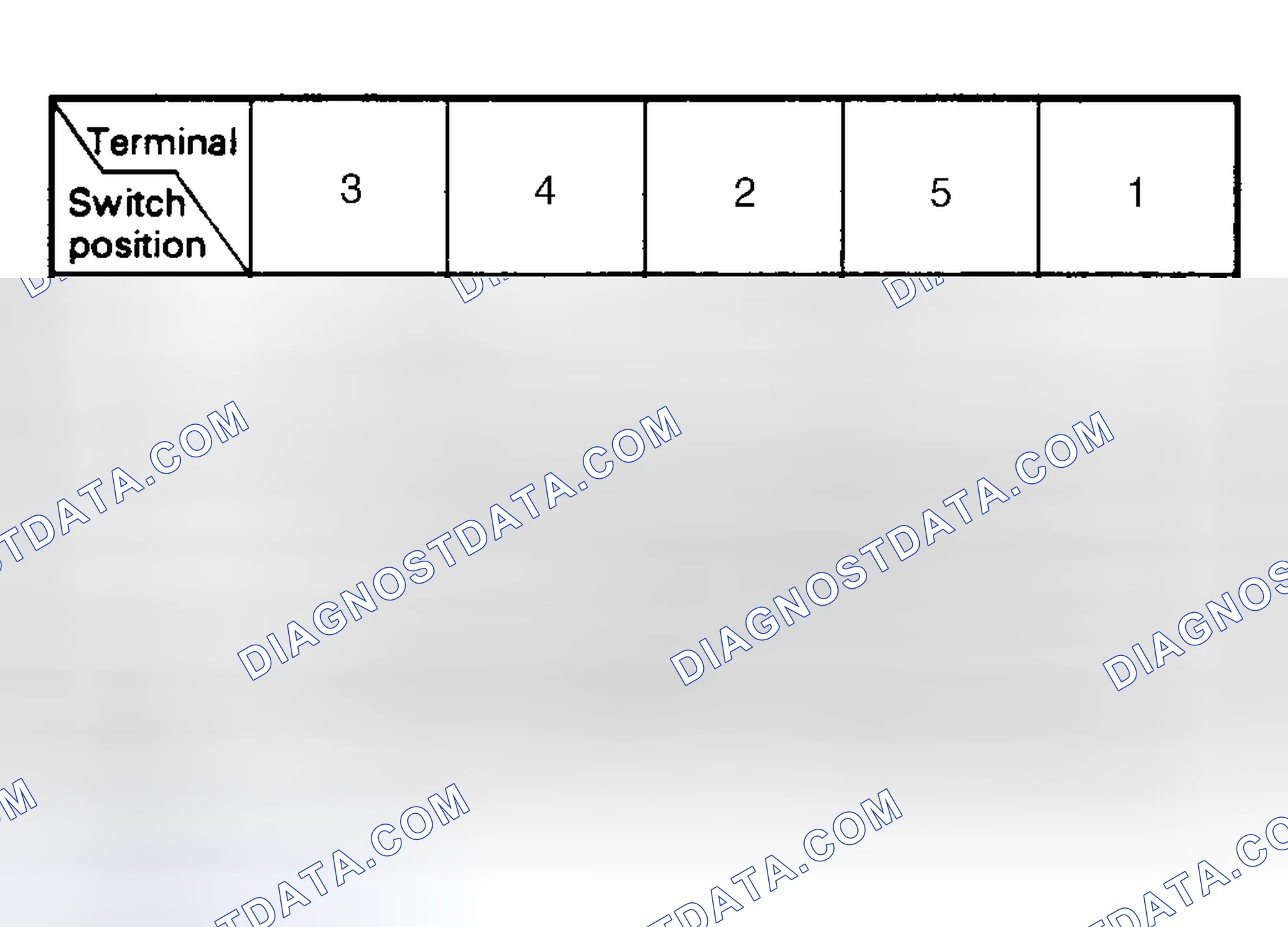 Scheme 6