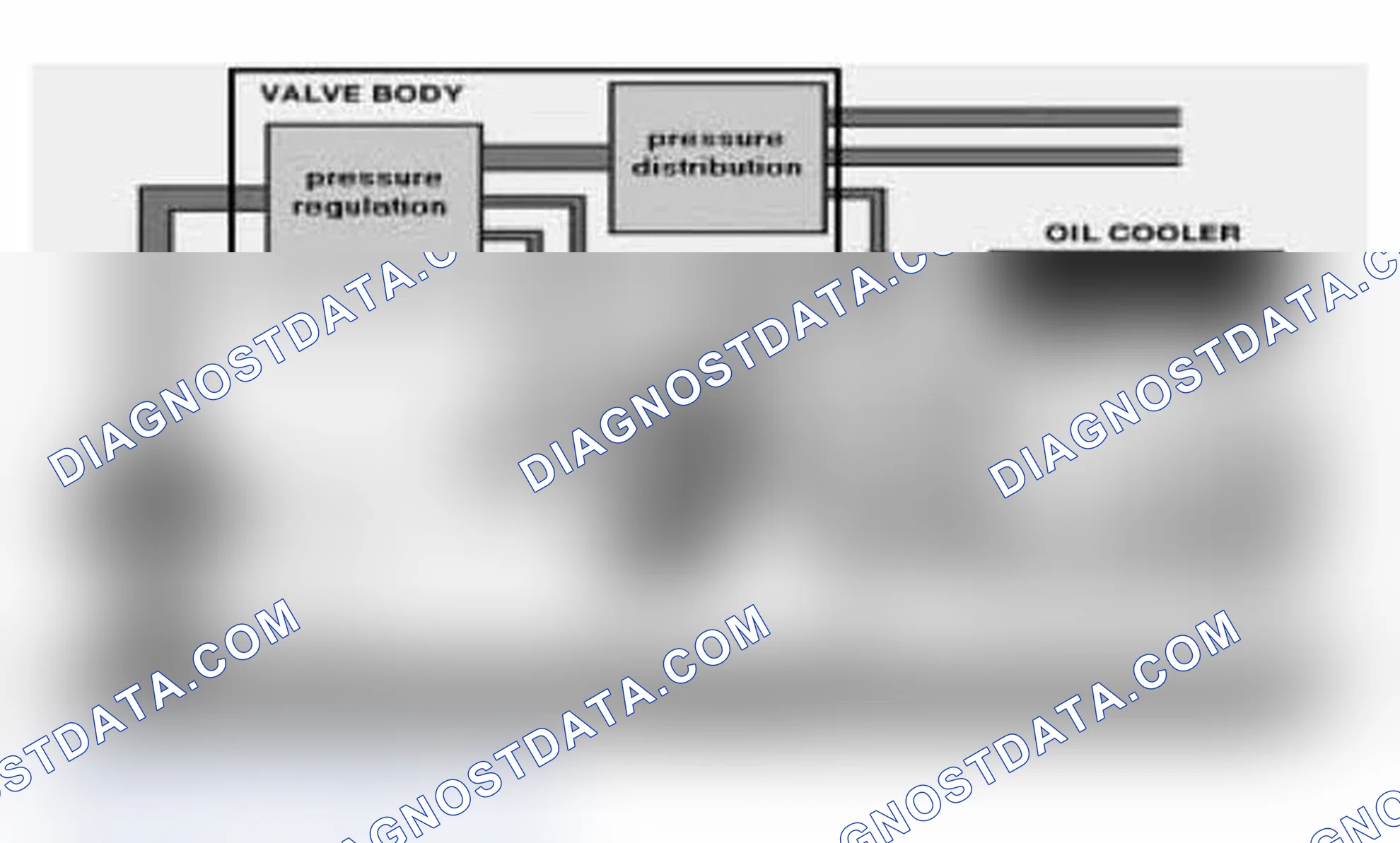 Scheme 53