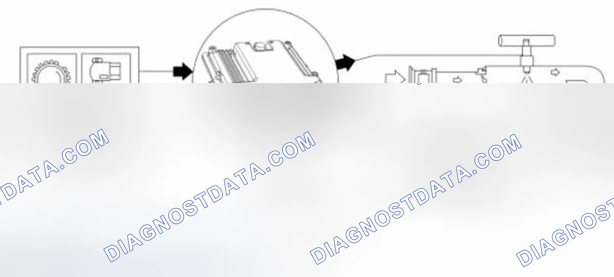 Scheme 120: AIR FUEL RATIO IMBALANCE MONITOR