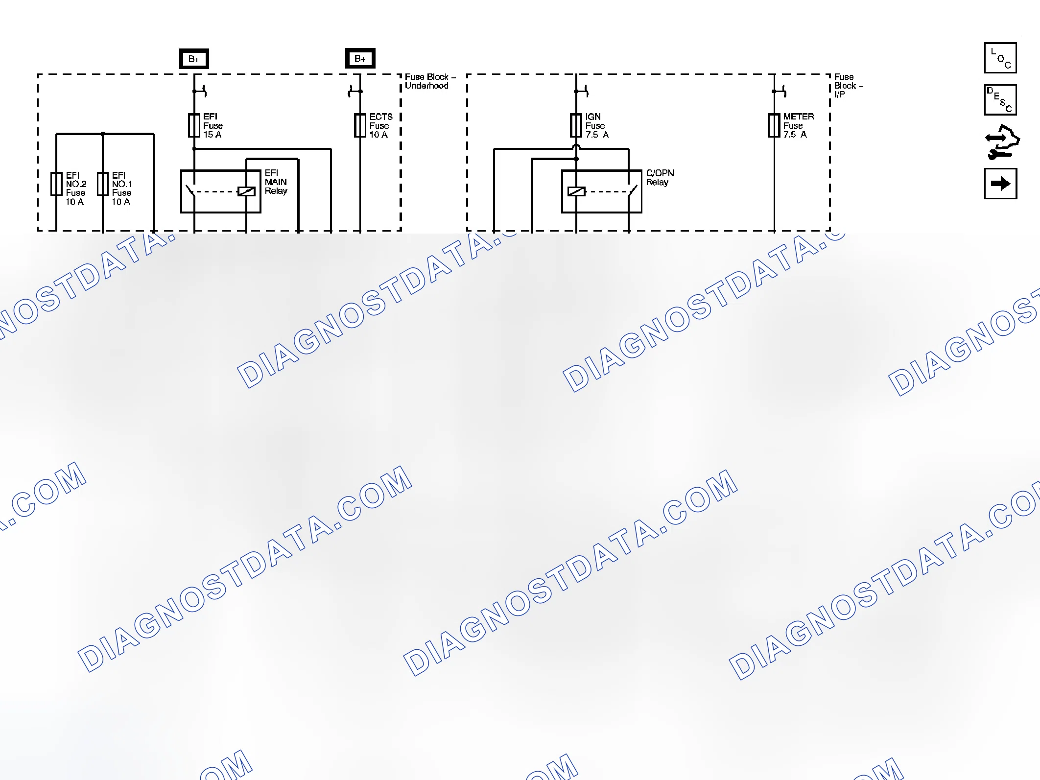 Scheme 2: Engine Controls Schematics