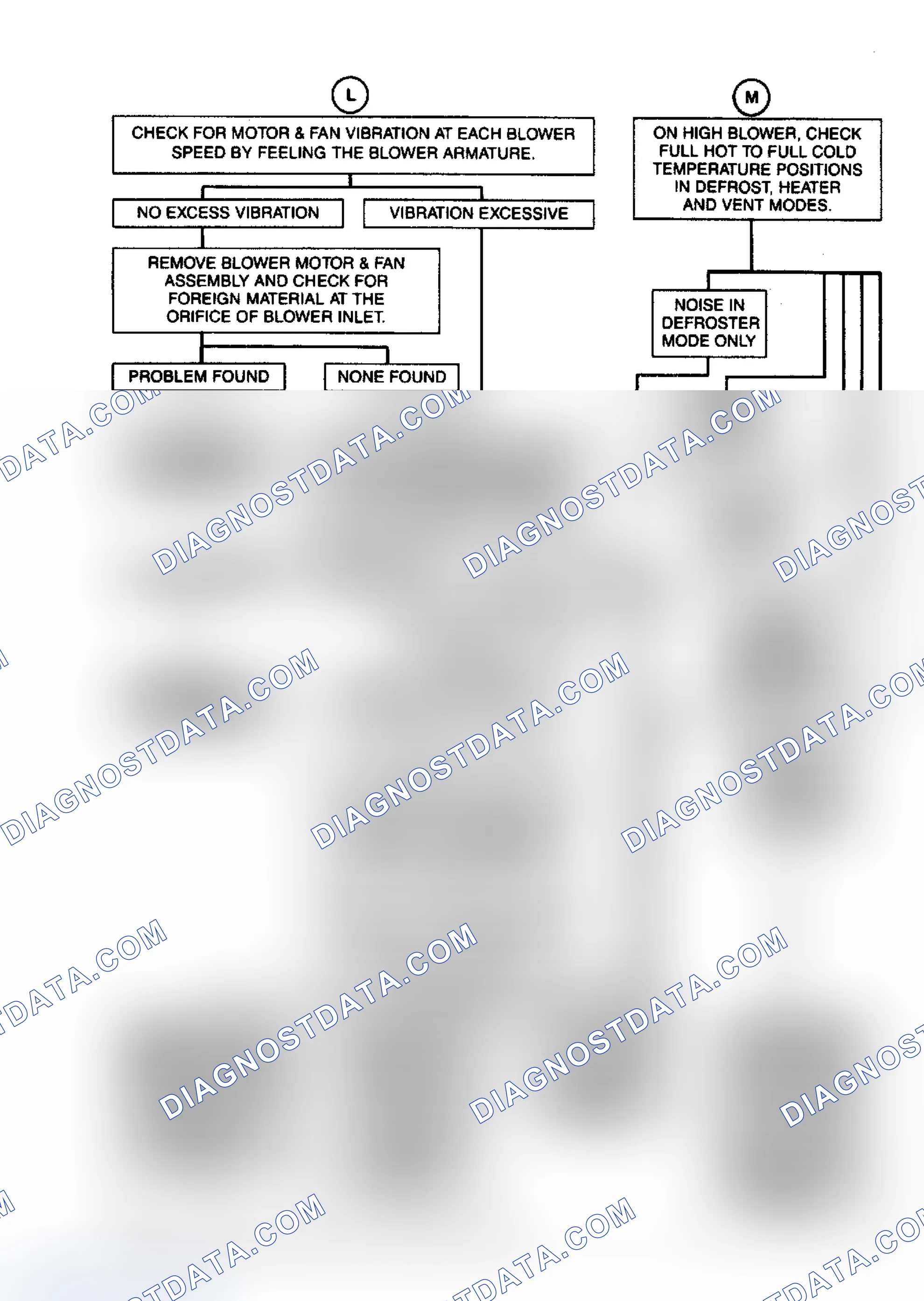 Scheme 15