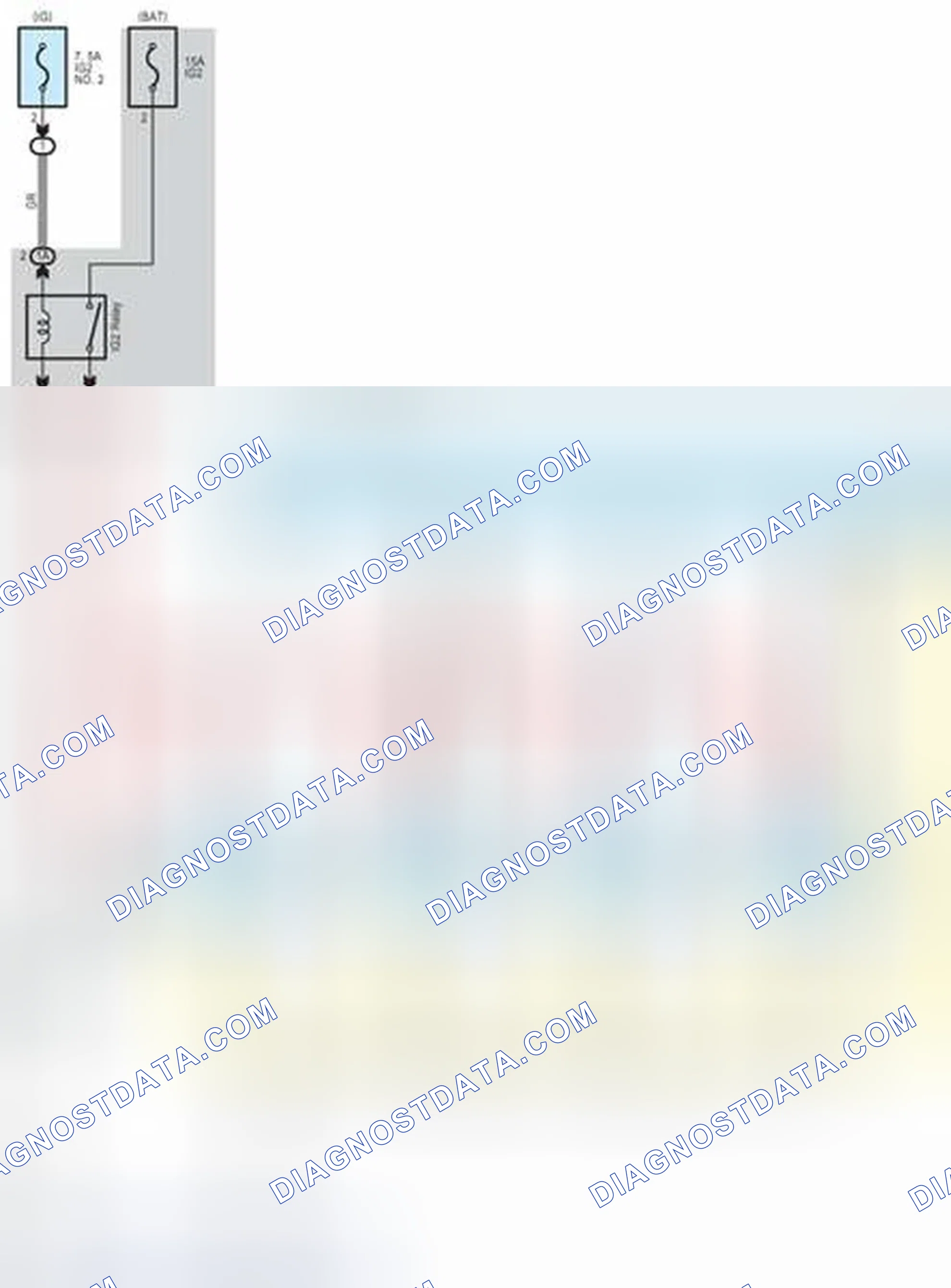 Scheme 28: Engine Control