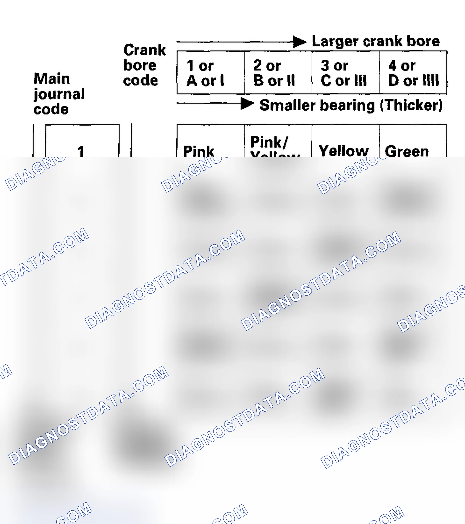 Scheme 204