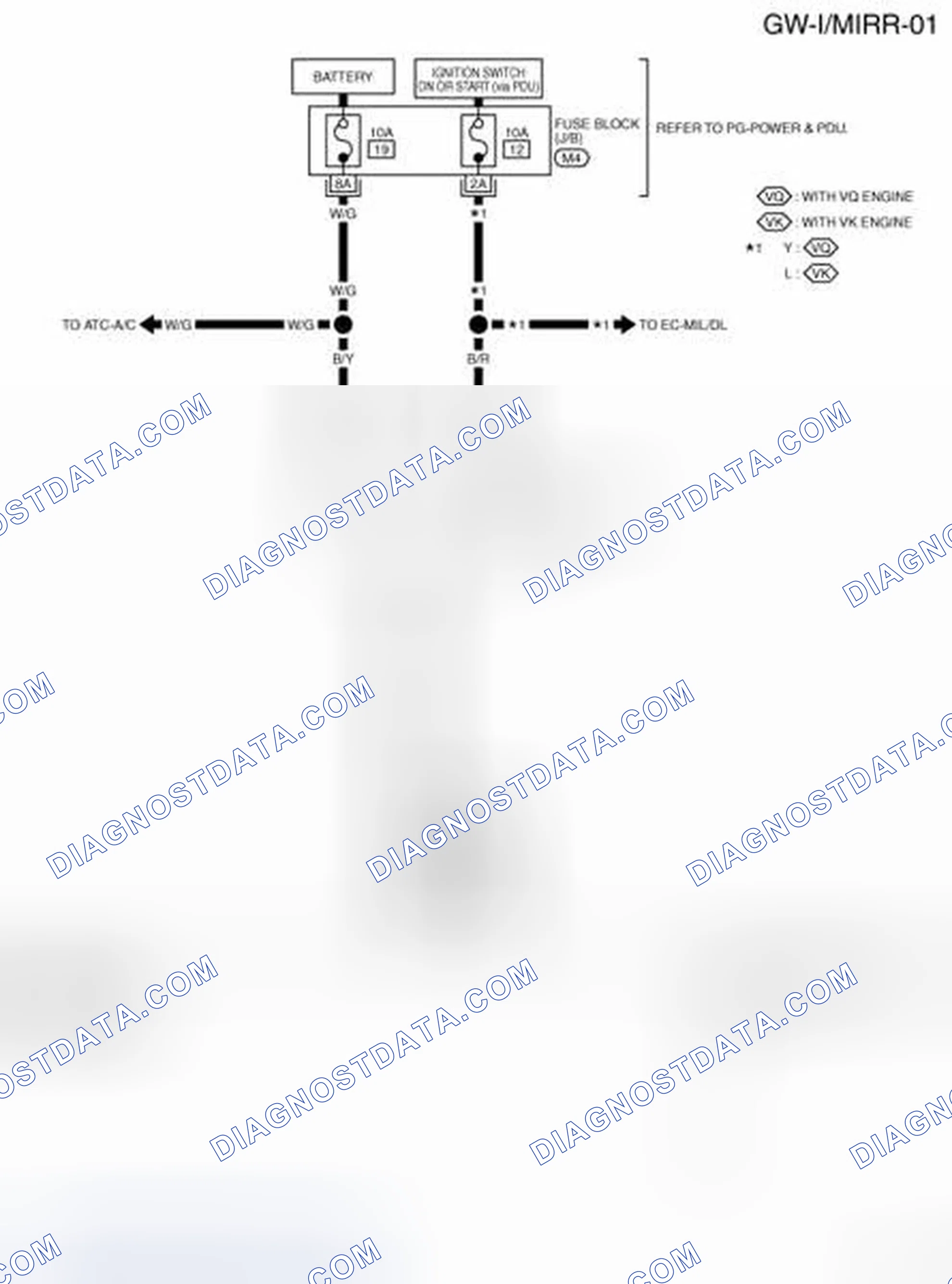 Scheme 53: Wiring Diagram - I/MIRR