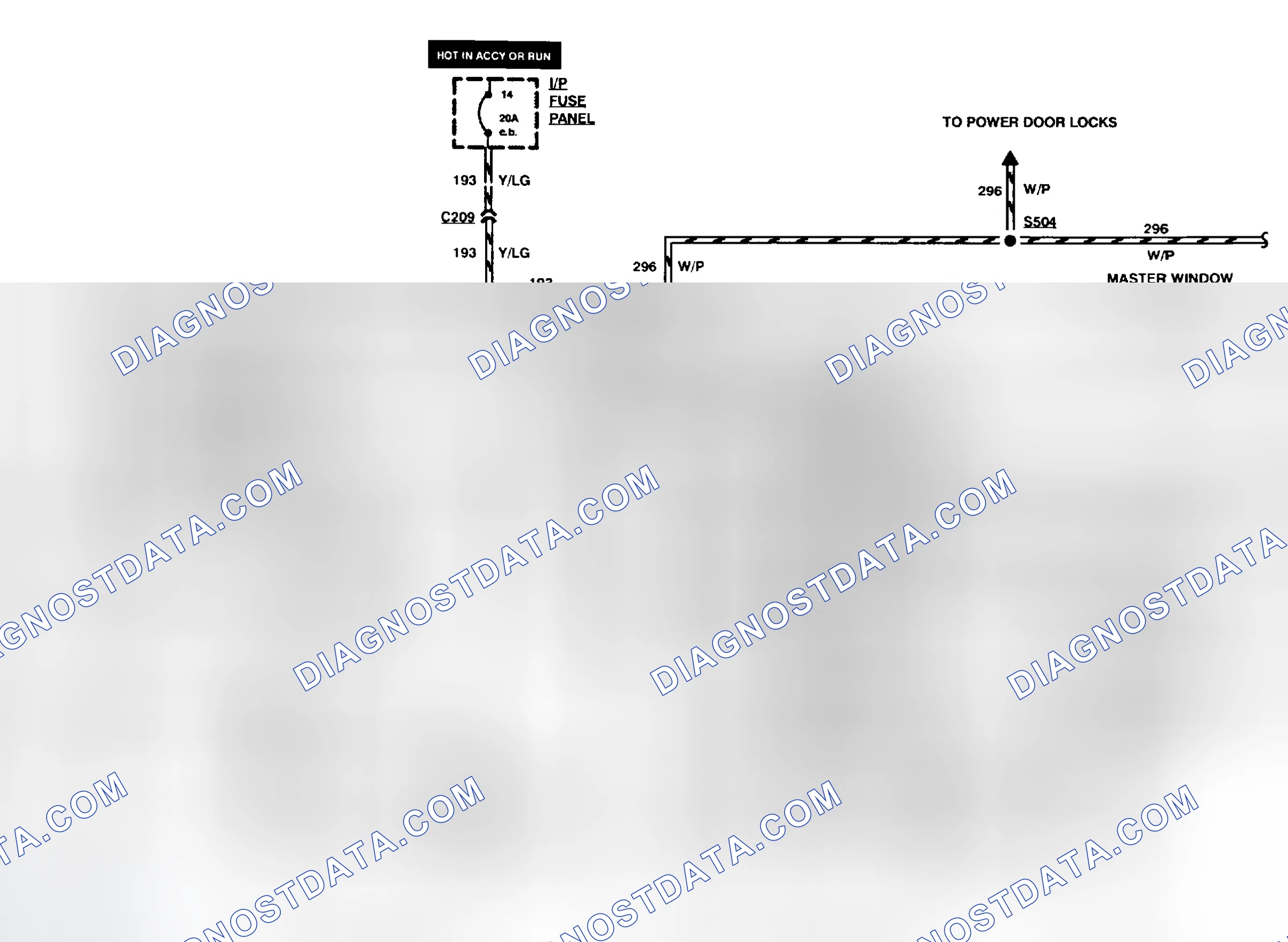 Scheme 14