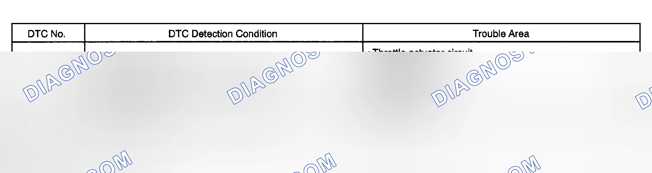 Scheme 418: CIRCUIT DESCRIPTION