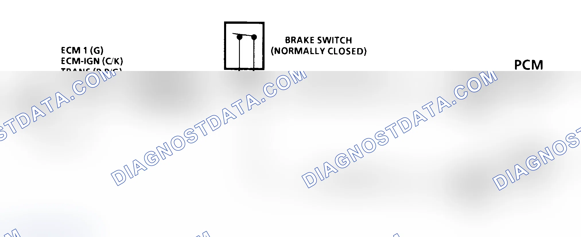 Scheme 175: Diagnostic Aids