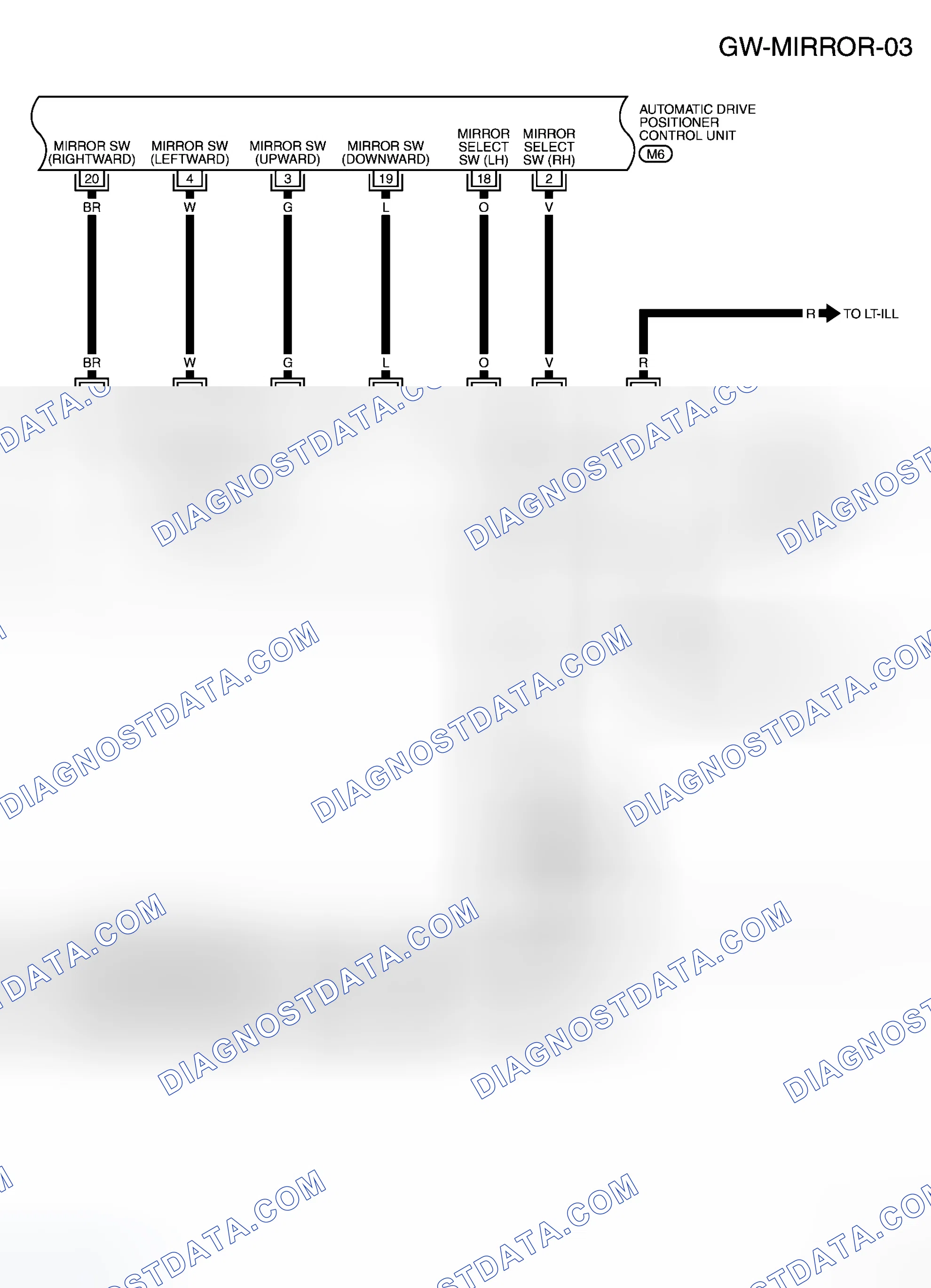 Scheme 125