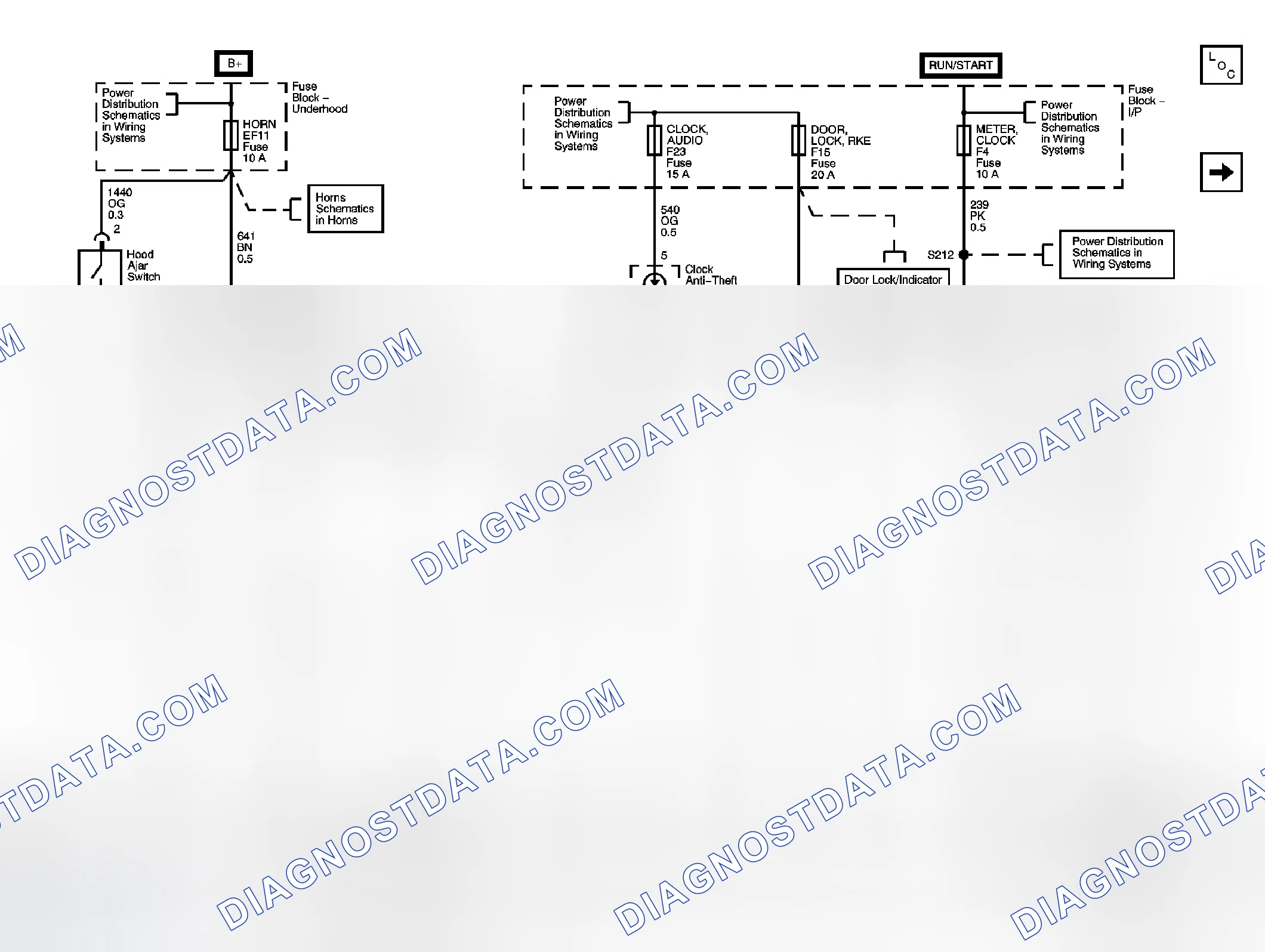 Scheme 21: Remote Function Schematics (Hatchback)