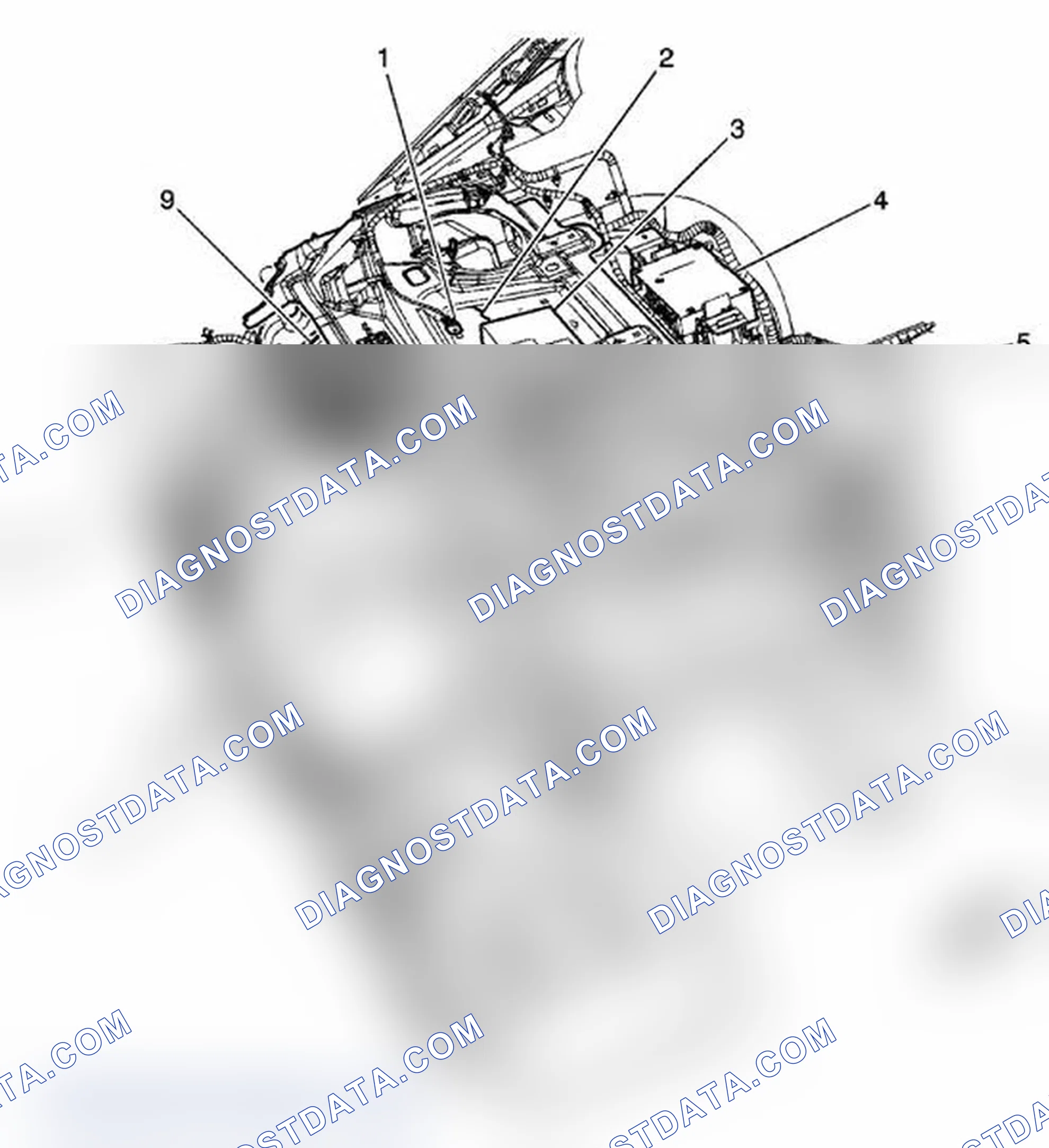 Scheme 3: Cellular Communication Component Views