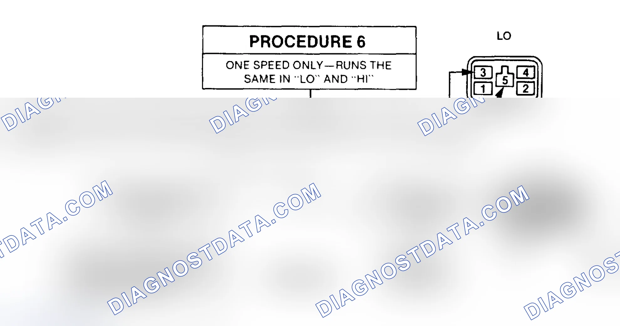 Scheme 11: PROCEDURE 6