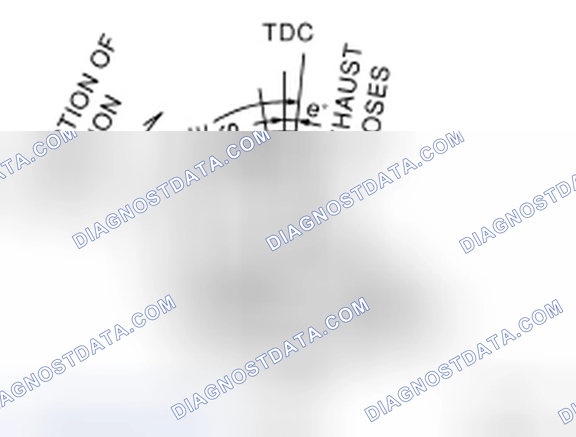 Scheme 5: GENERAL SPECIFICATIONS