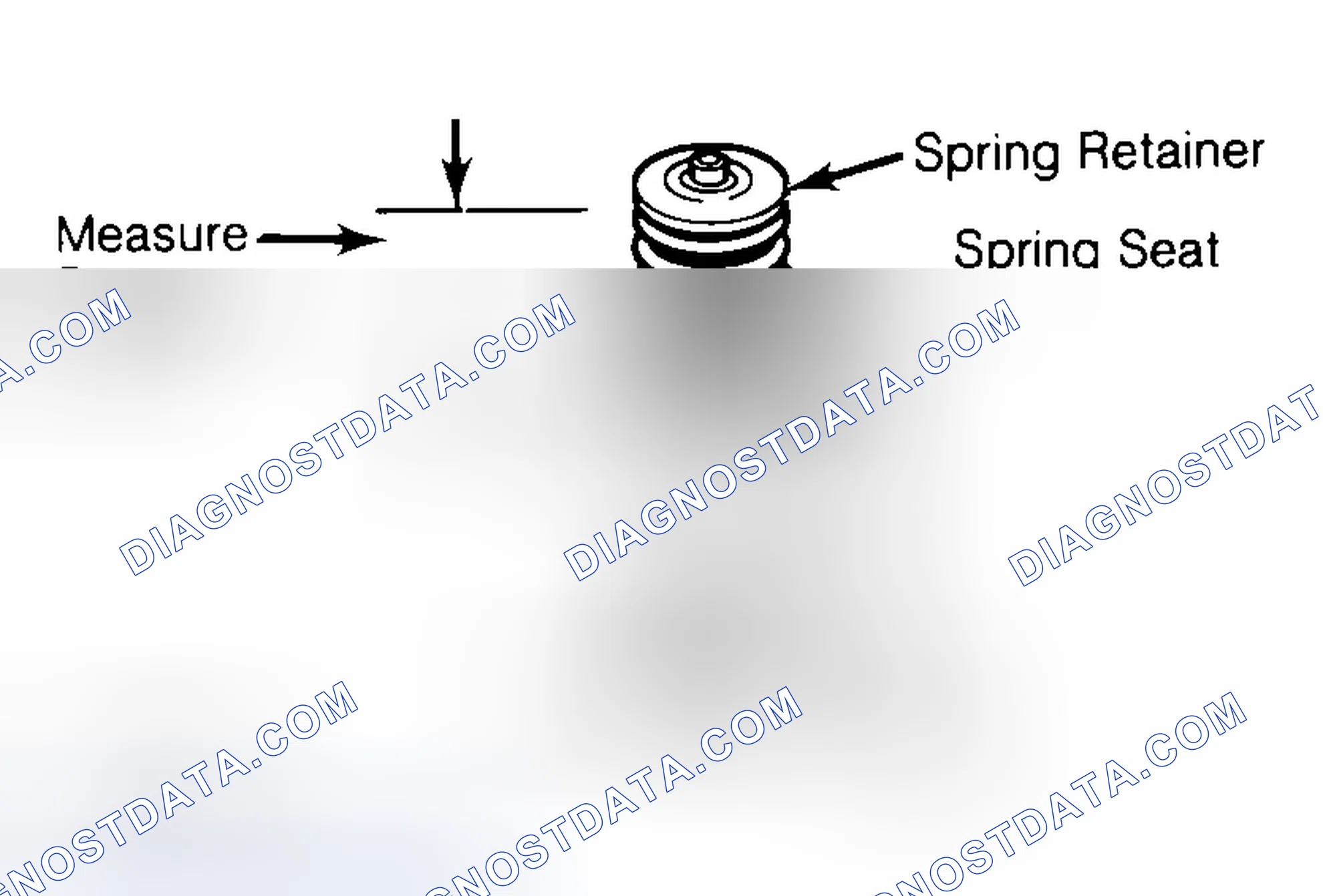 Scheme 21: Measuring Valve Spring Installed Height