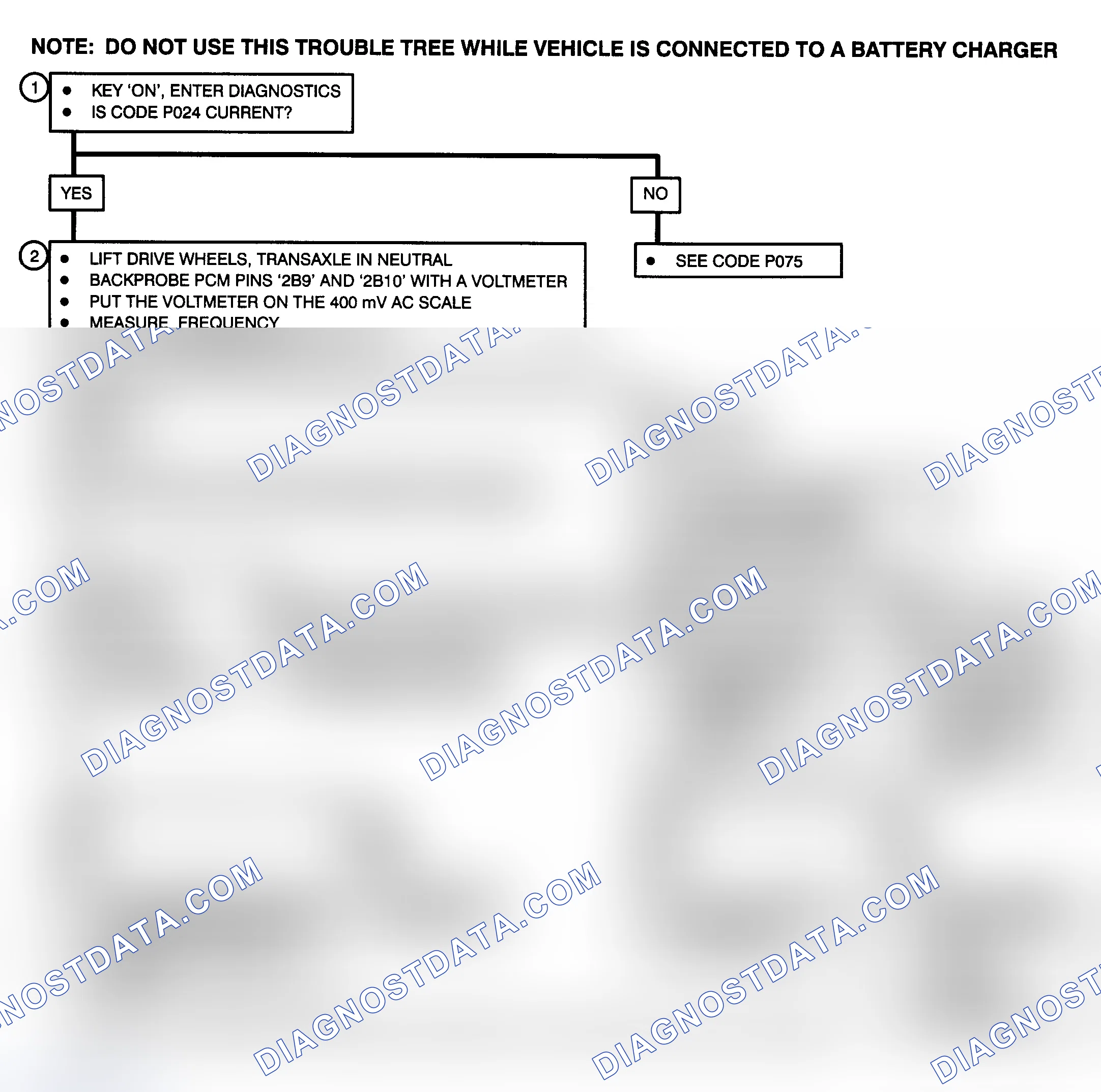 Scheme 111