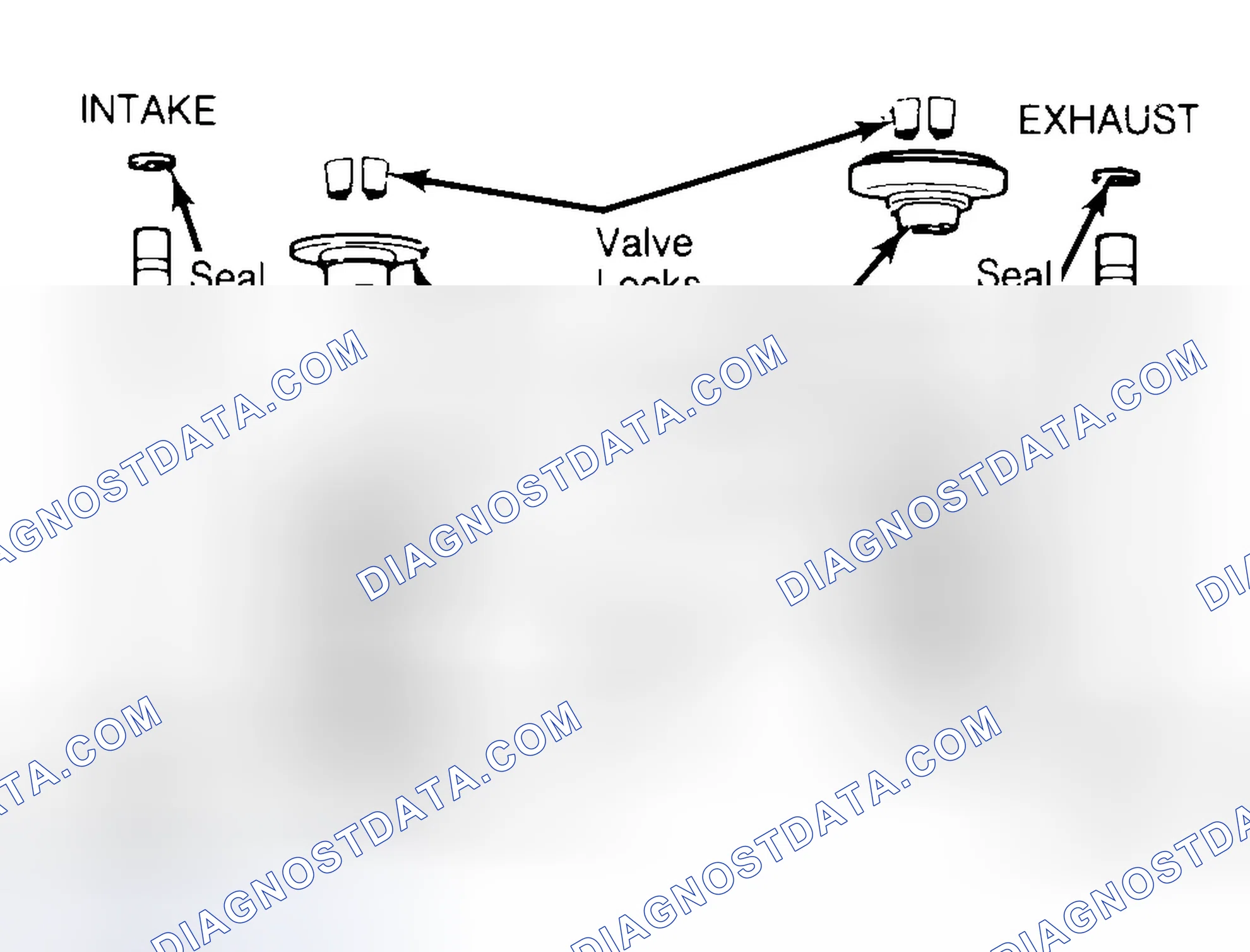 Scheme 11: Exploded View of Valve Assemblies