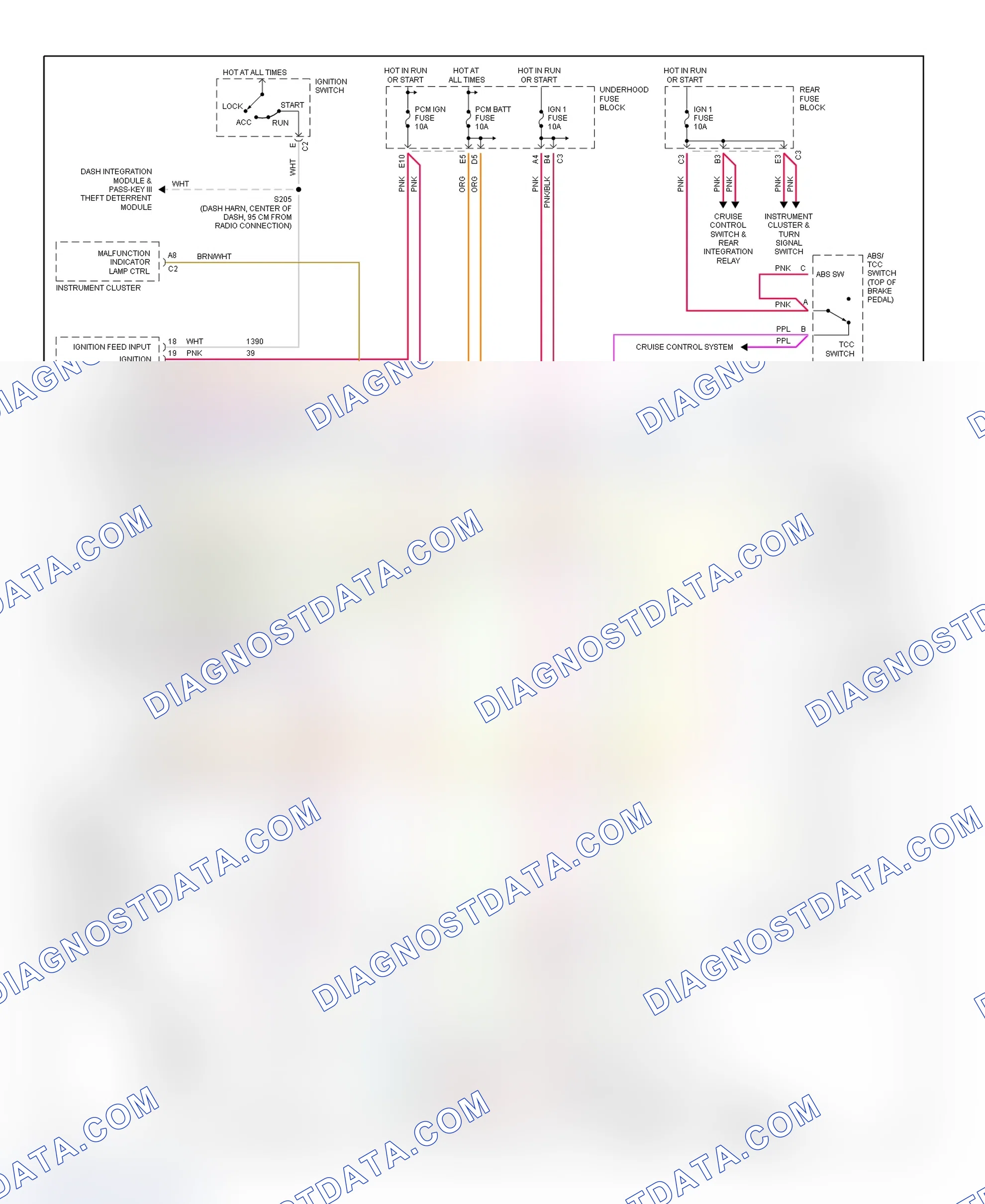 Scheme 101: 1999 Seville (4.6L) 4T80-E Transaxle System Wiring Diagram