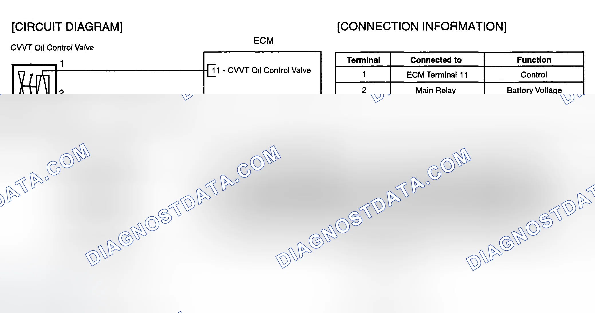 Scheme 1: SCHEMATIC DIAGRAM